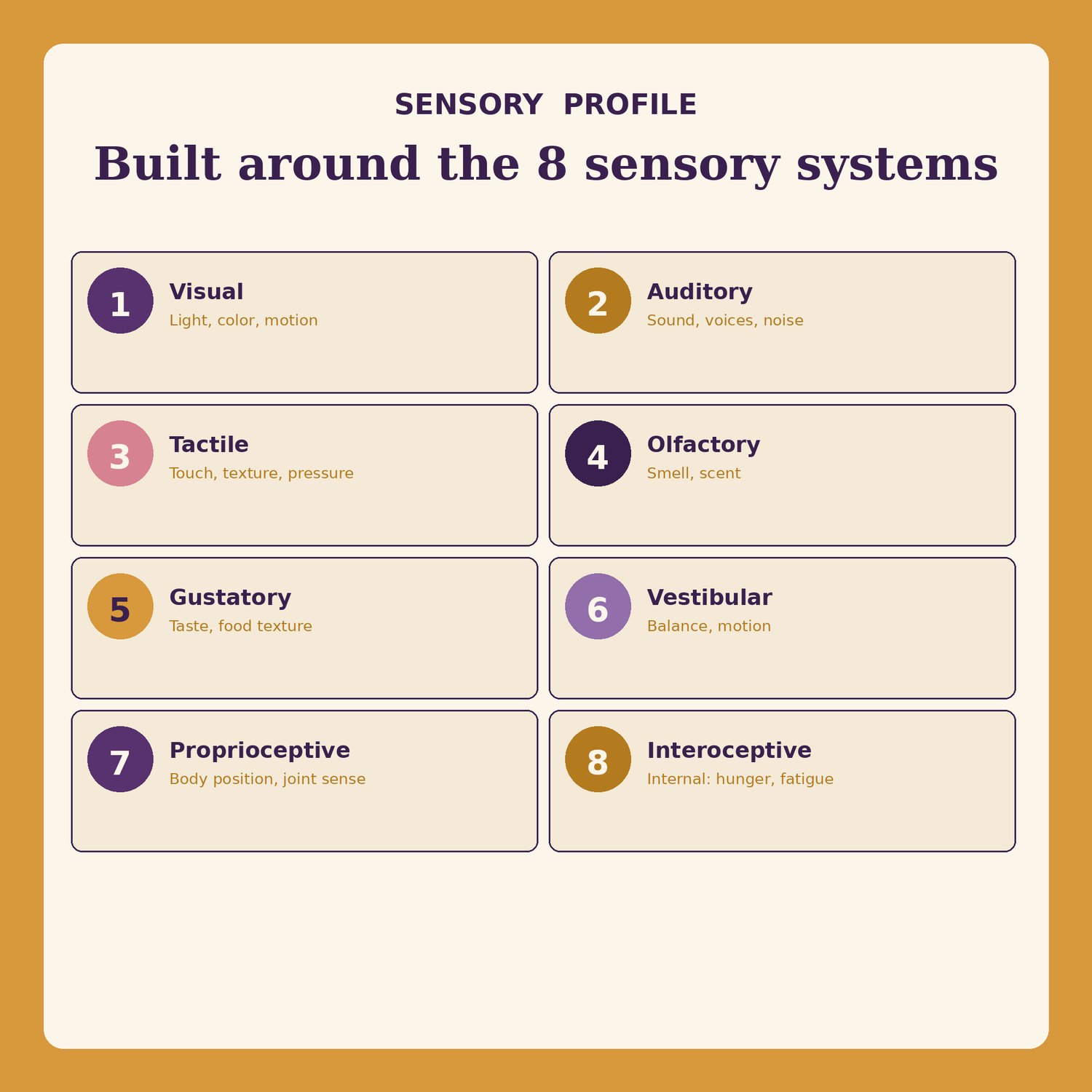 Neurodivergent Affirming Therapy Toolkit, preview image 5 of 9