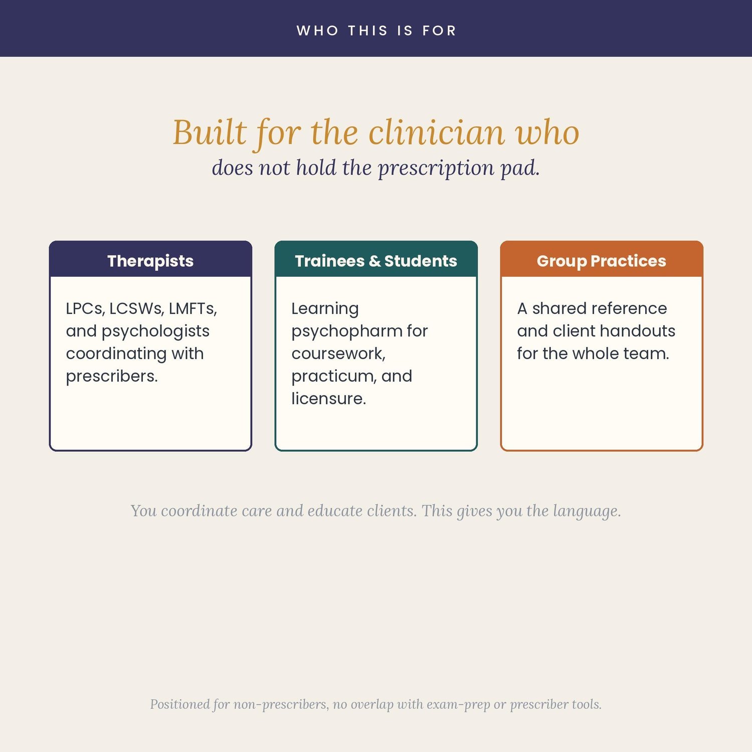 Psychopharmacology Guide for Therapists, preview image 2 of 9