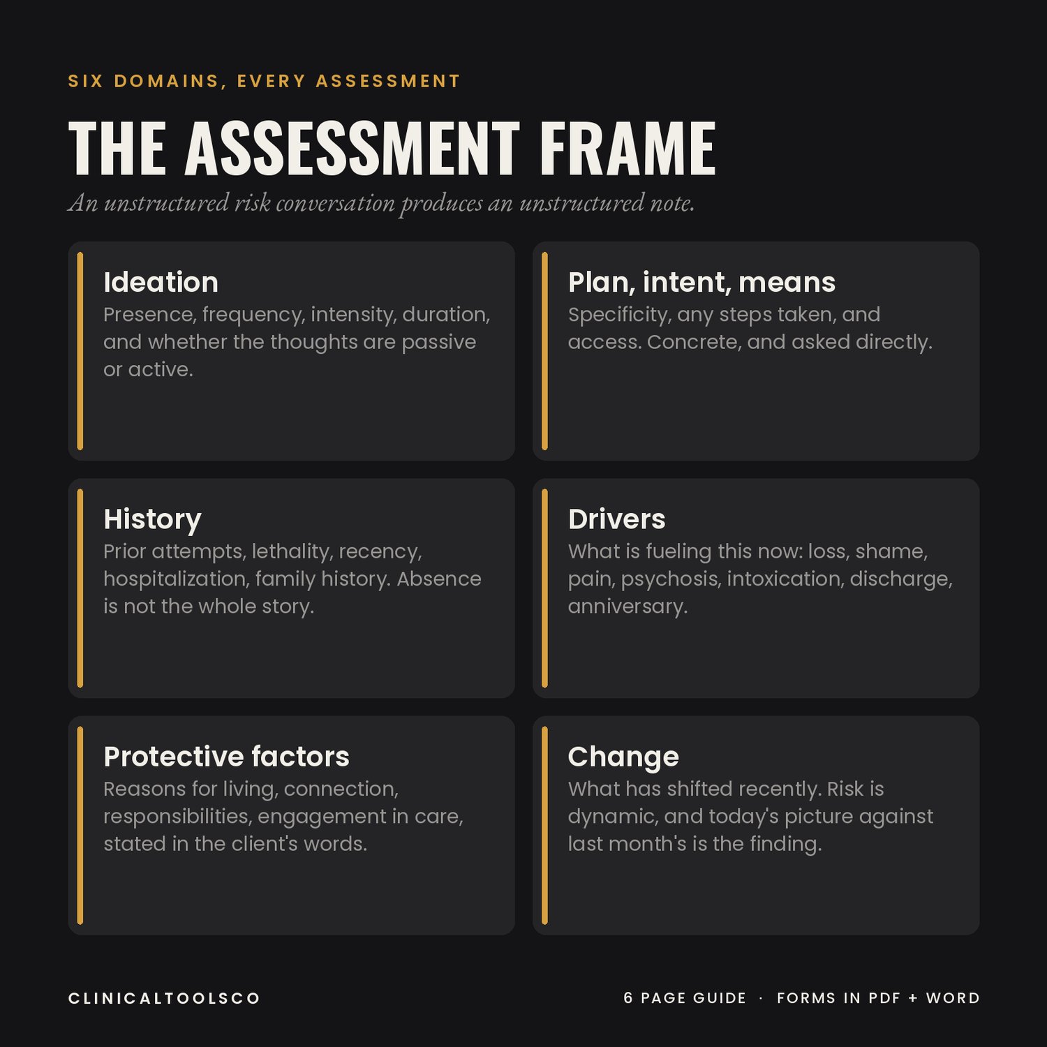Risk Documentation and Safety Planning System for Clinicians, preview image 2 of 9