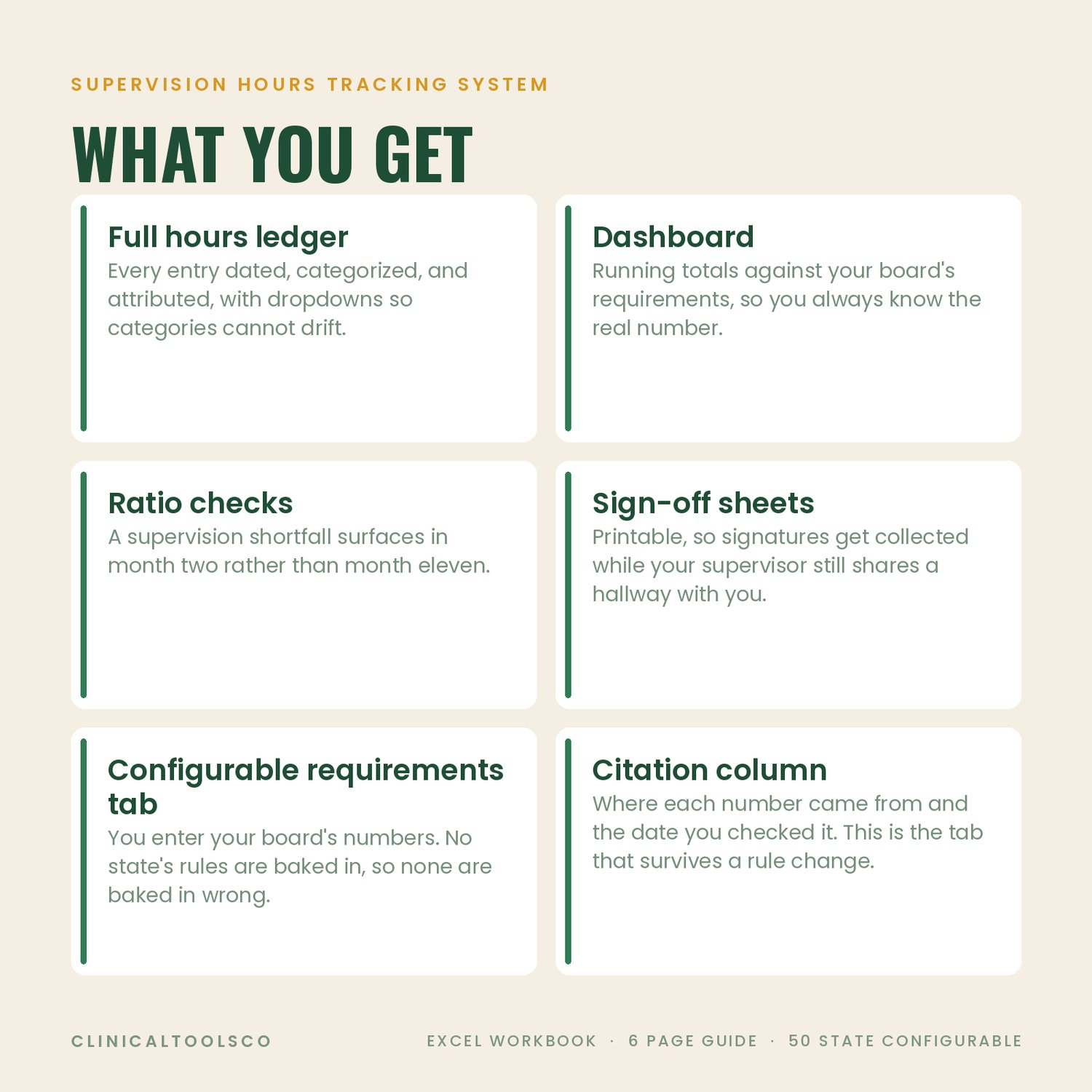 Supervision Hours Tracker, preview image 3 of 9