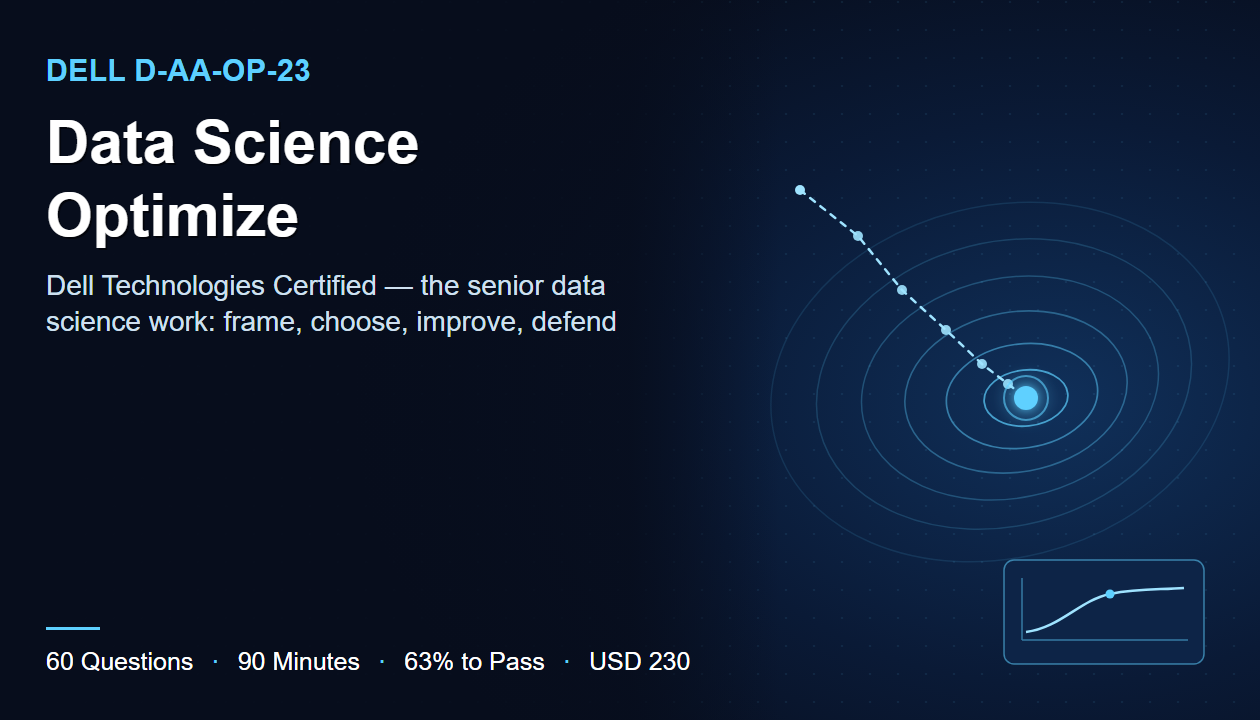 Dell D-AA-OP-23 Data Science Optimize certification exam: 60 questions, 90 minutes, 63% to pass