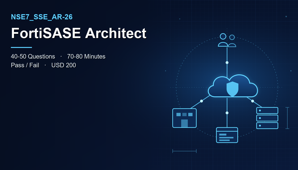 NSE7_SSE_AR-26 Is Not a Harder Admin Exam. It Tests Design Choices