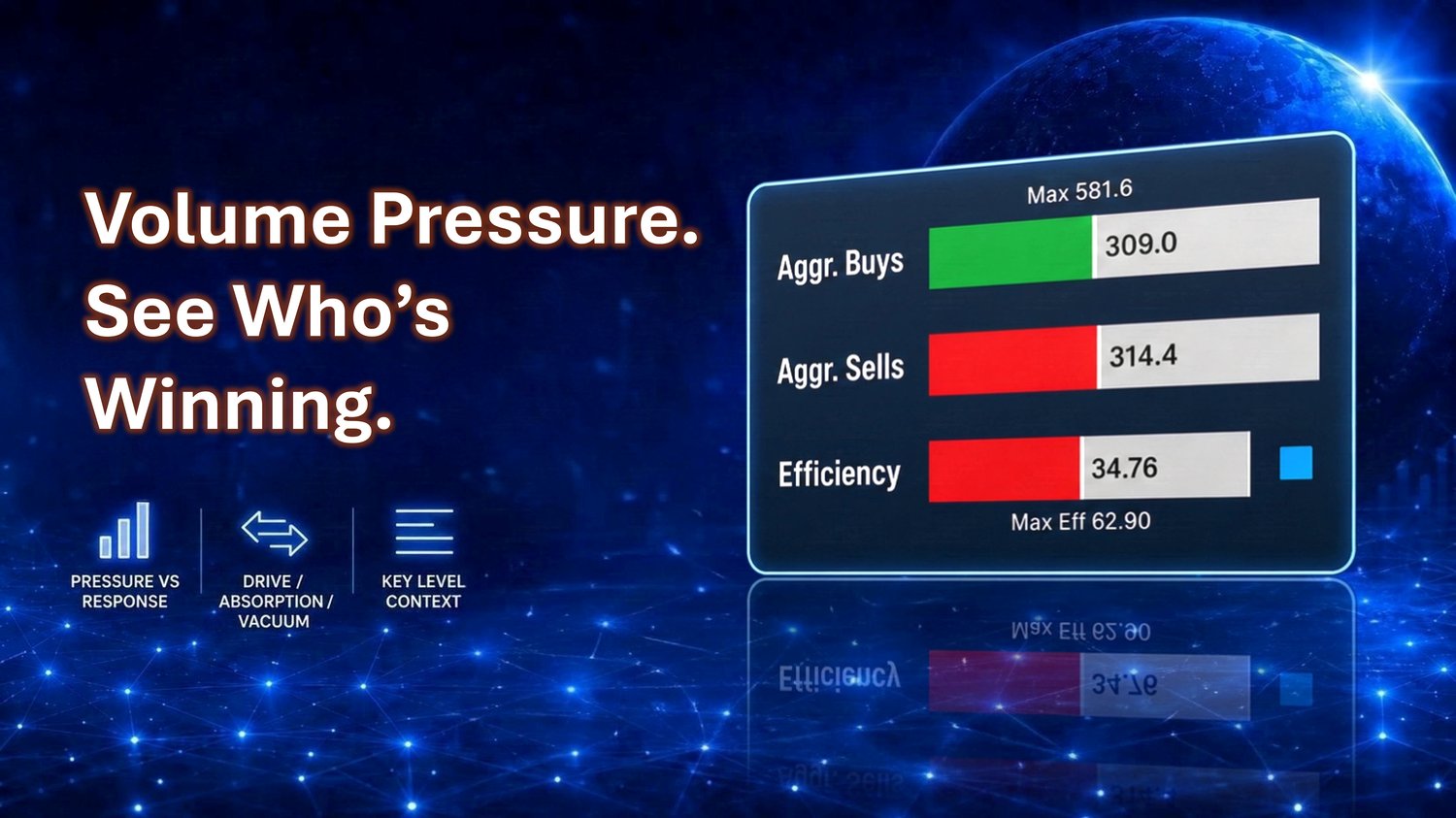 Volume Pressure Ninjatrader Orderflow bookmap