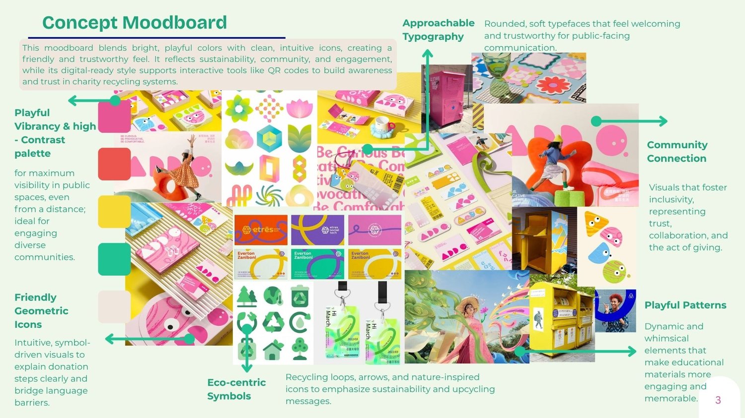 Moodboard