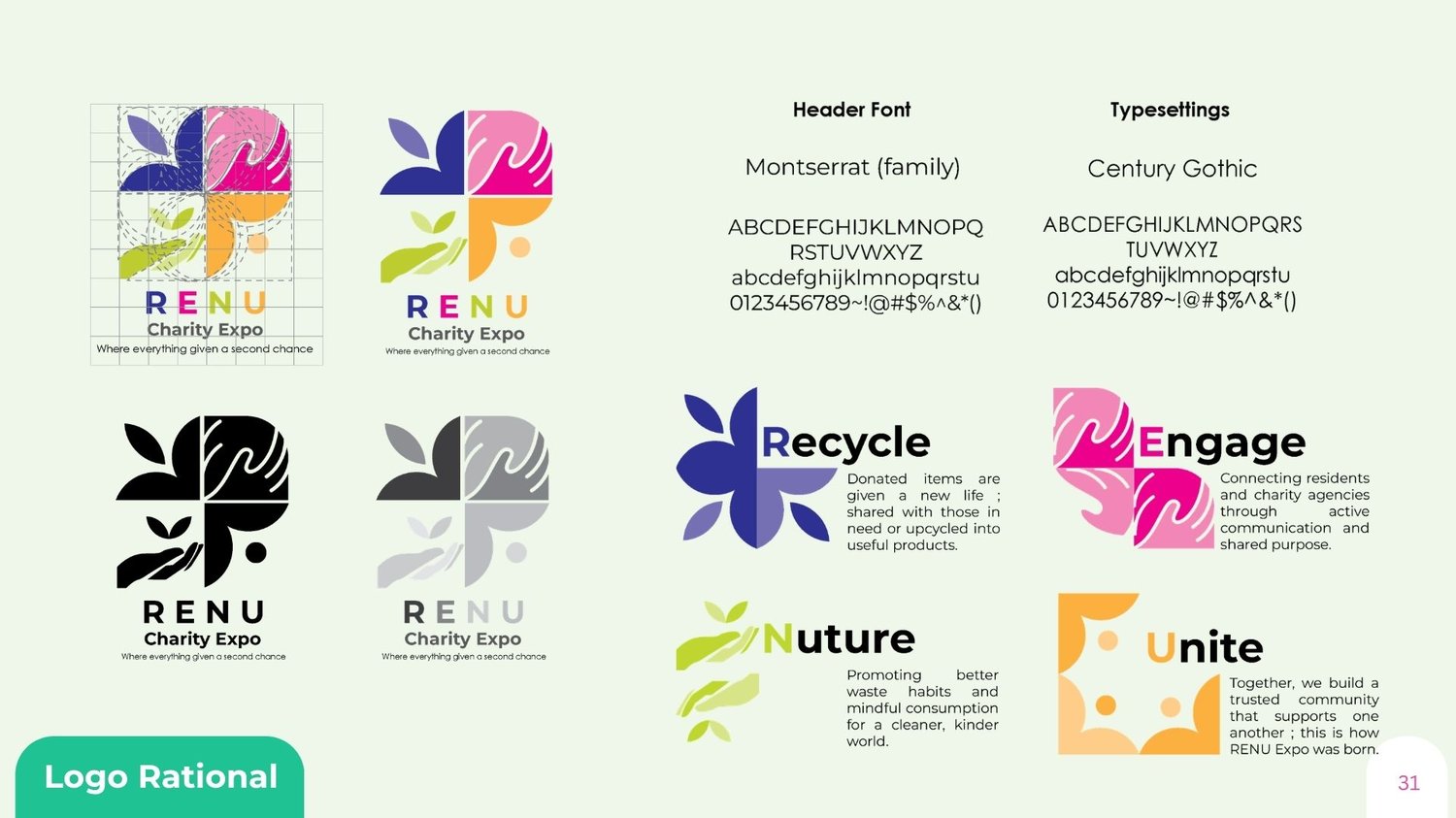 RENU Charity Expo
