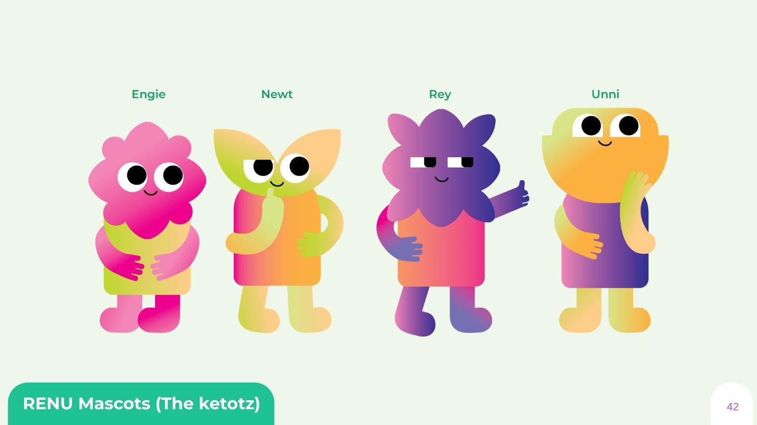 Mascot - RENU Charity Expo