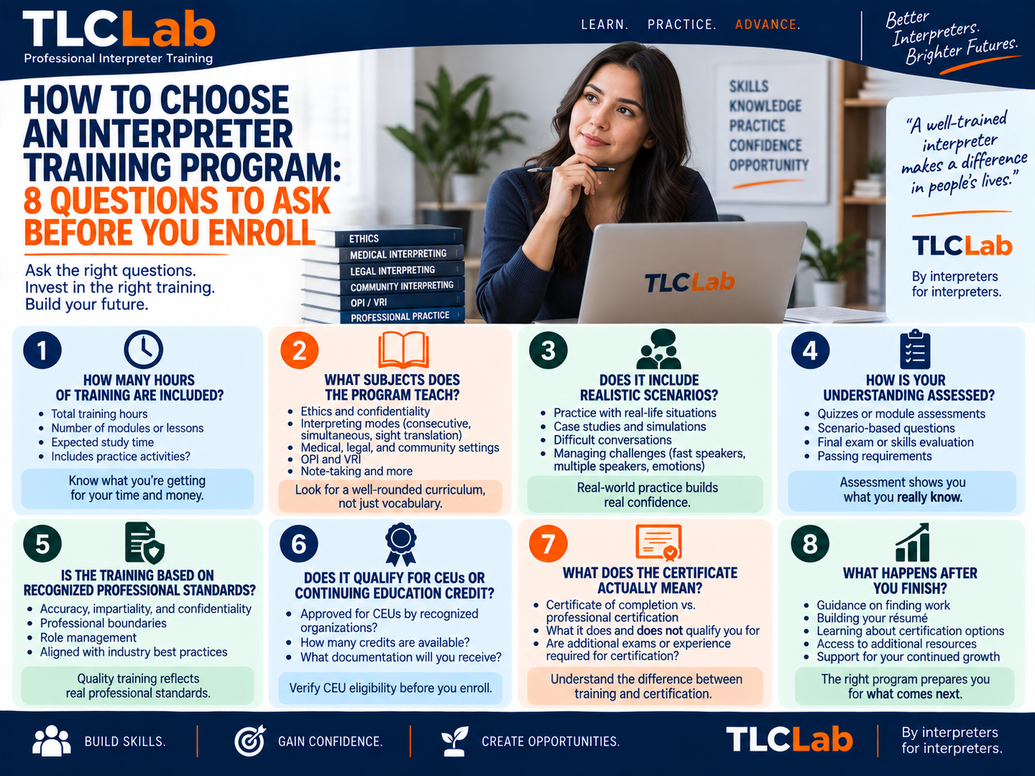 Not all trainings are the same, at TLCLab we understand becasue we live it.