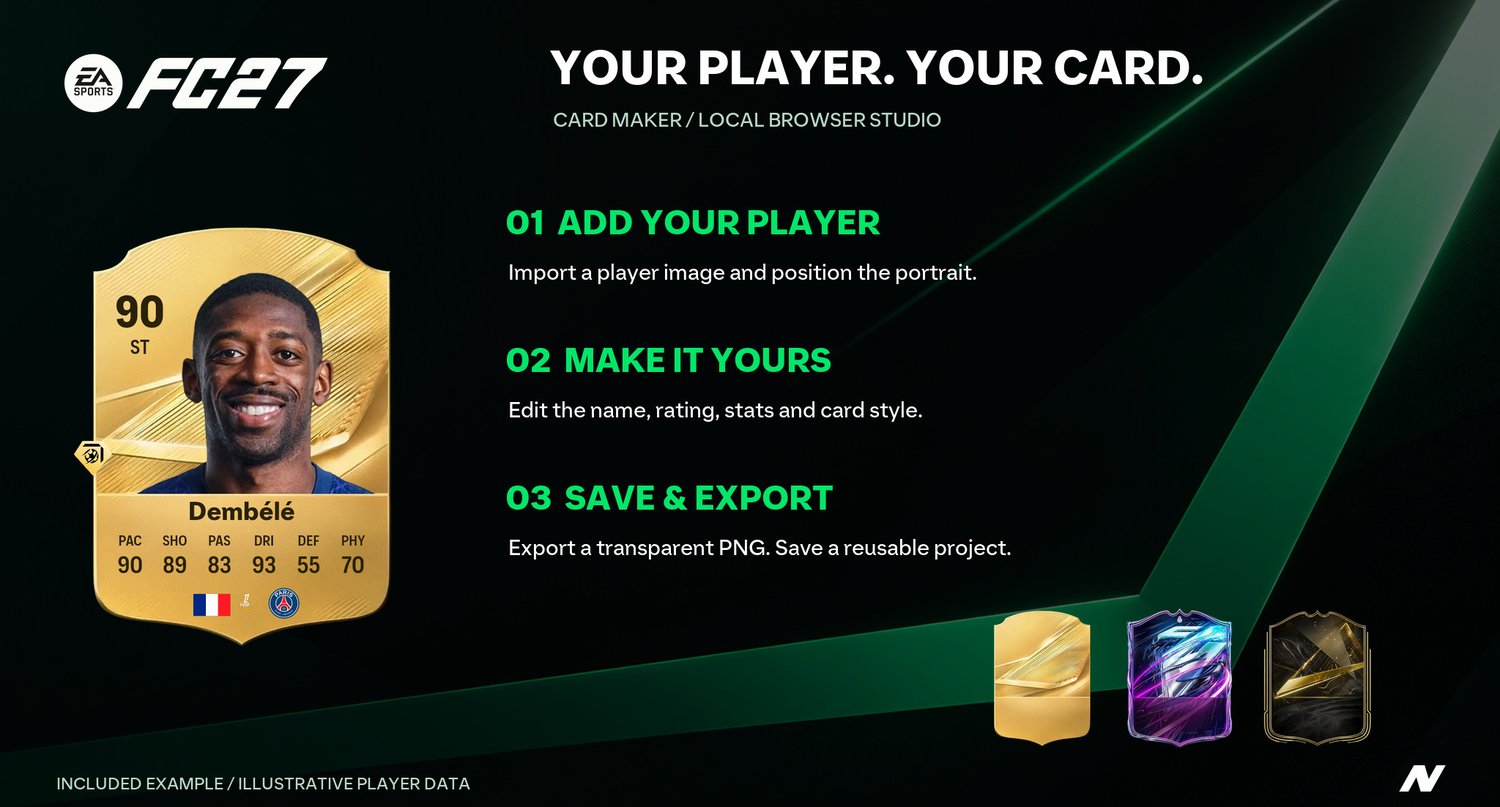 NanoCrea Card Maker: player portrait, rating and horizontal stats