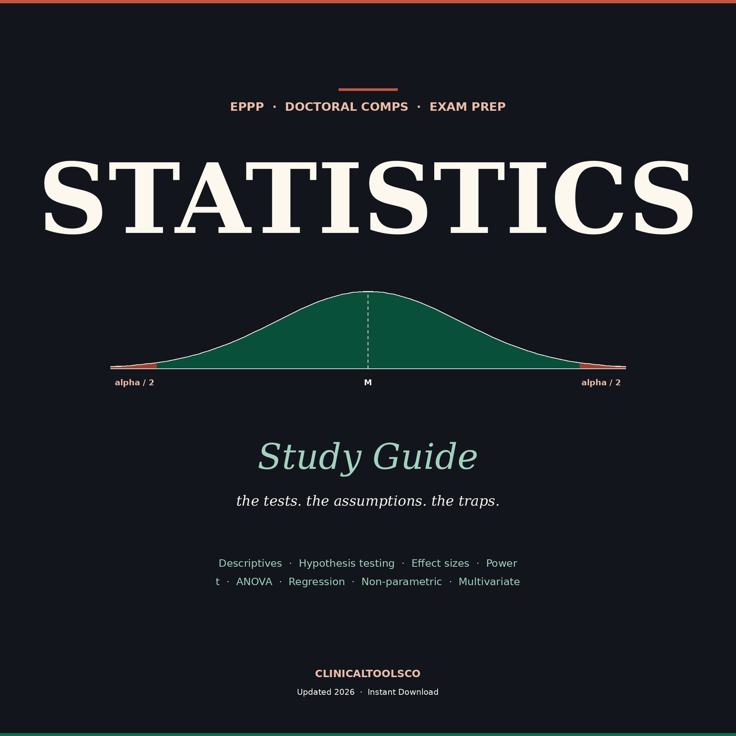 Cover of Statistics Study Guide for EPPP and Doctoral Comps