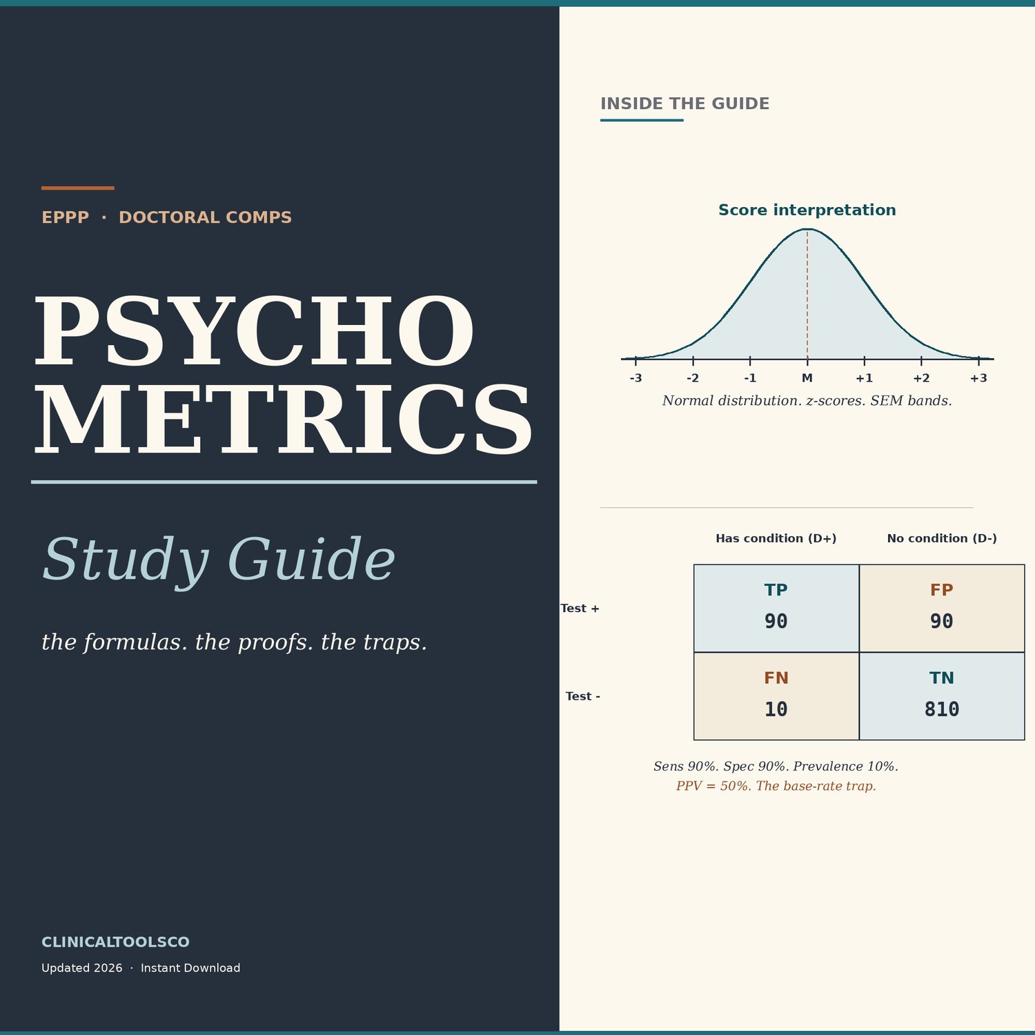 Cover of Psychometrics Study Guide for EPPP and Doctoral Comps