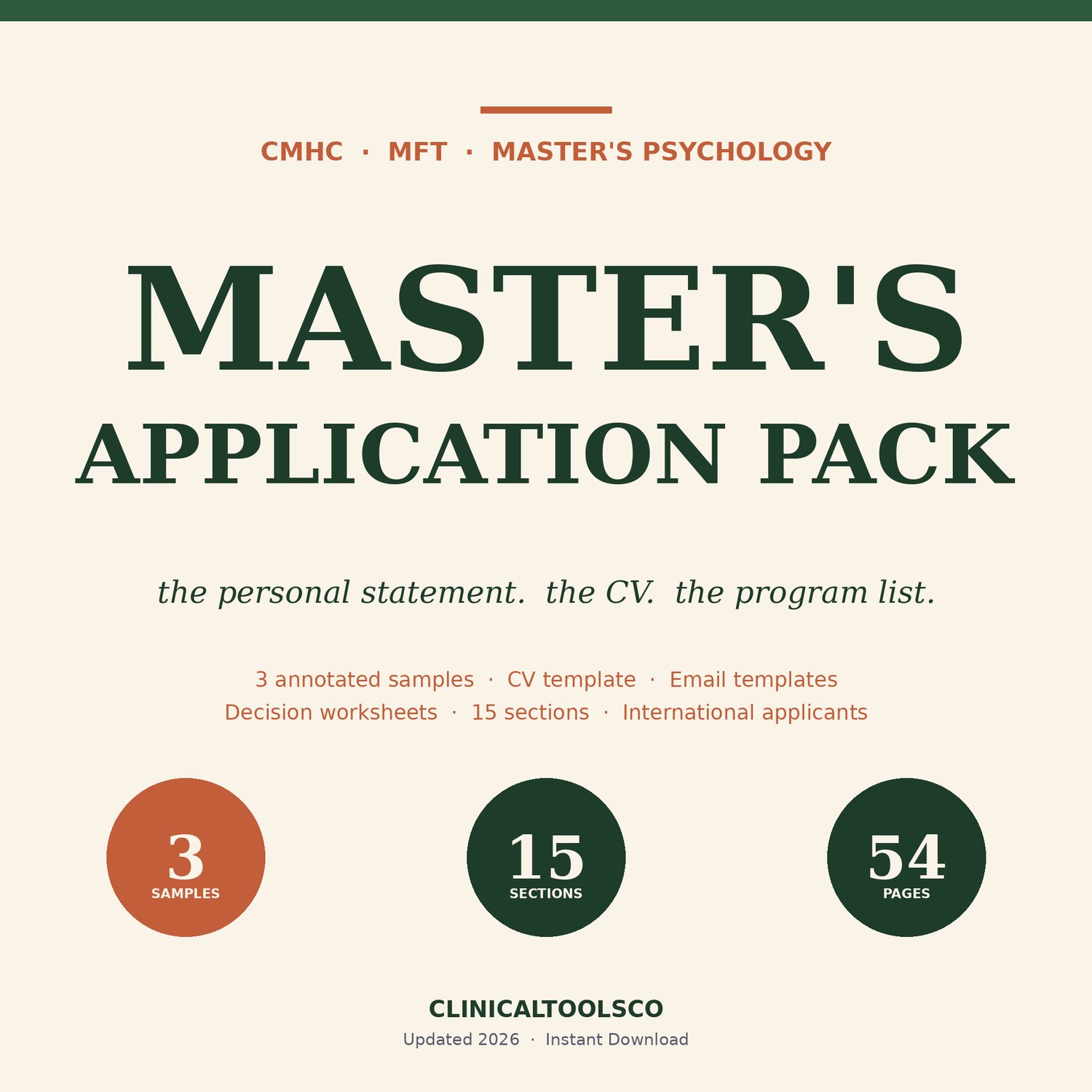 Cover of Psychology Master's Application Pack, Personal Statements and CV