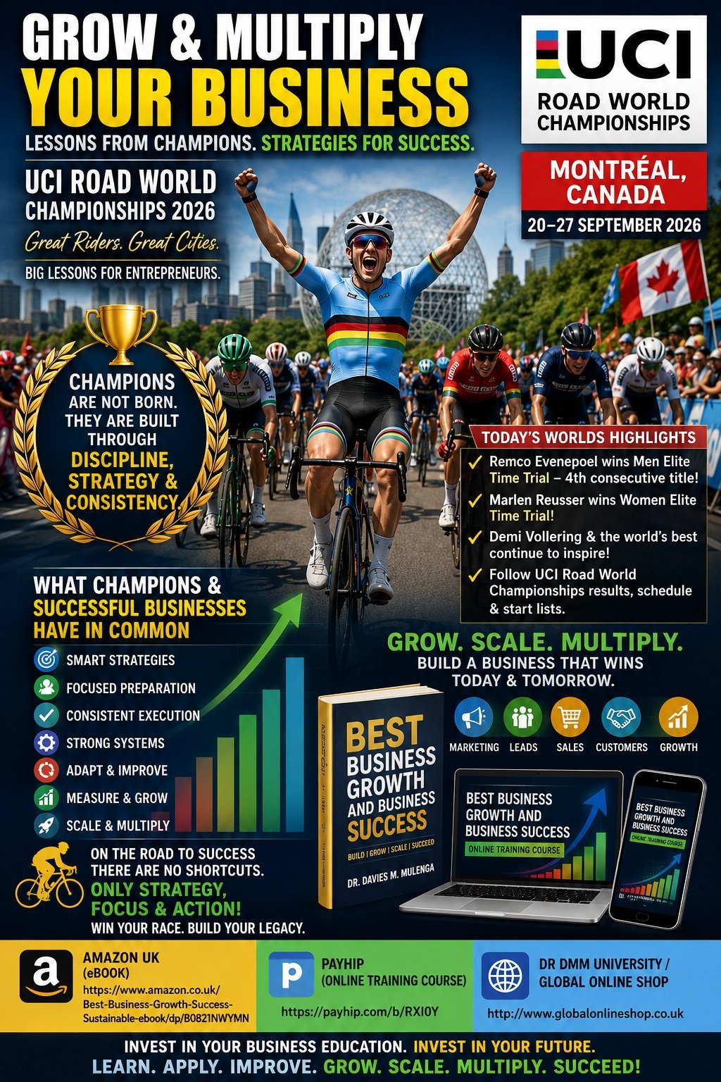 Growing and multiplying your business with lessons from the UCI Road World Championships 2026 in Montréal, featuring cyclists, business growth strategies, sustainable success, and the Best Business Growth and Business Success online training course by Dr.