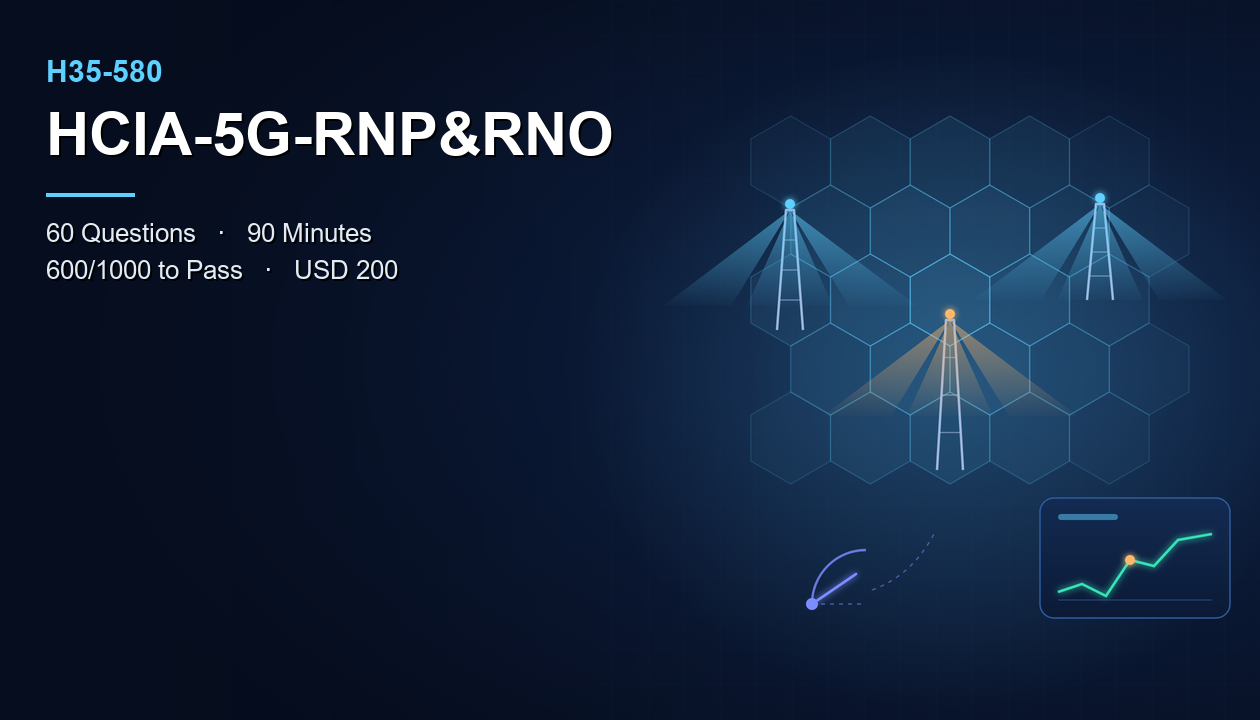 H35-580 HCIA-5G-RNP and RNO exam banner