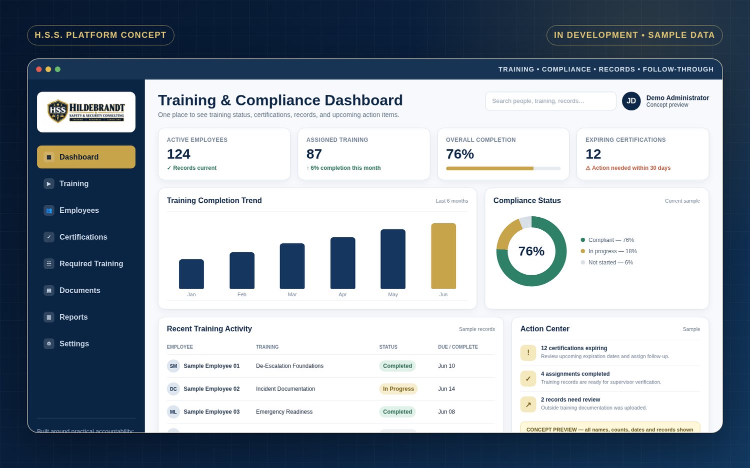 Concept preview of the H.S.S. Training & Compliance Platform showing training records, assignments, compliance tracking, and reporting.