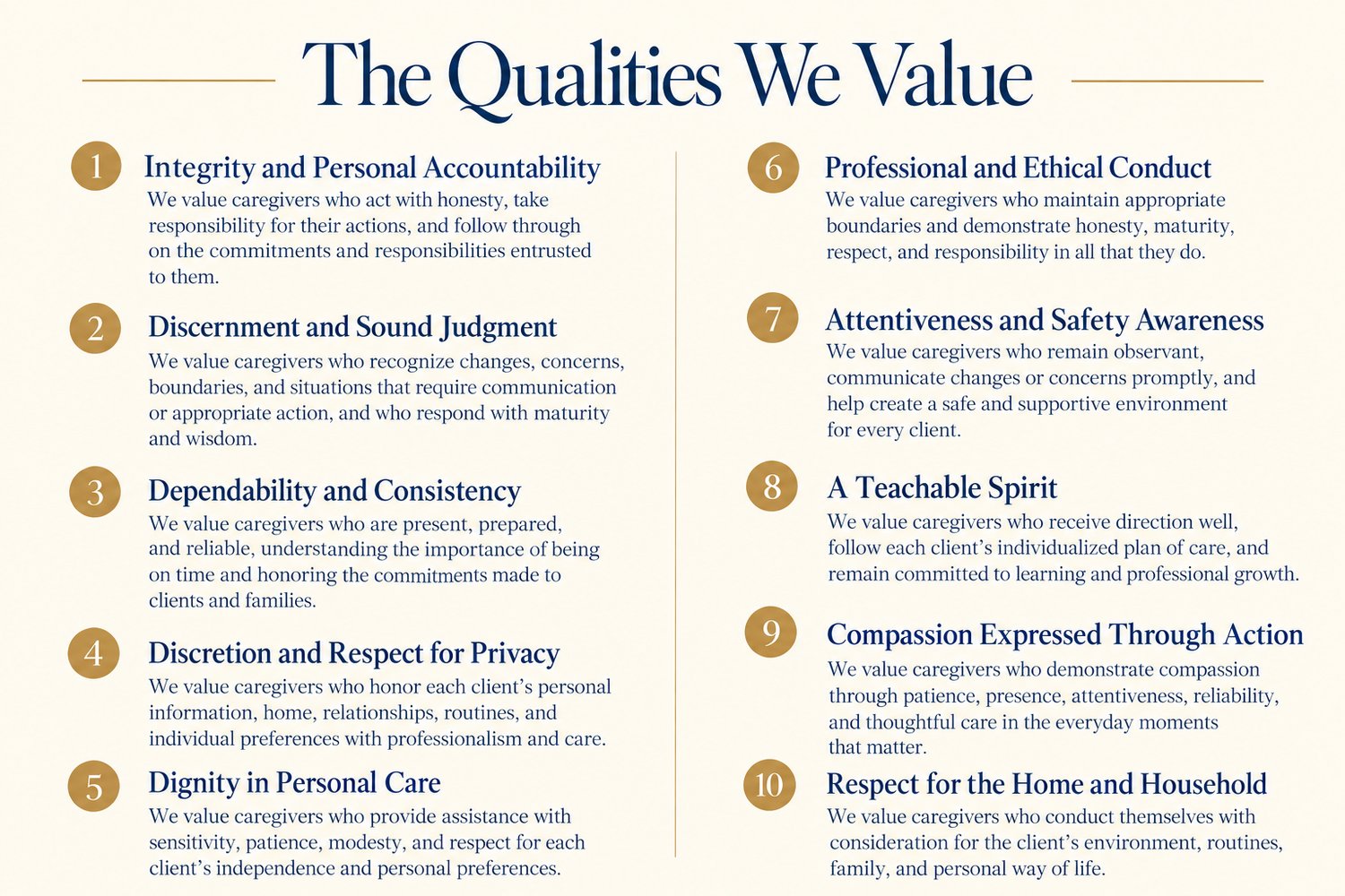 AXIA Home Care caregiver qualities including integrity, discernment, dependability, discretion, dignity, ethical conduct, safety awareness, a teachable spirit, compassion, and respect for the home.