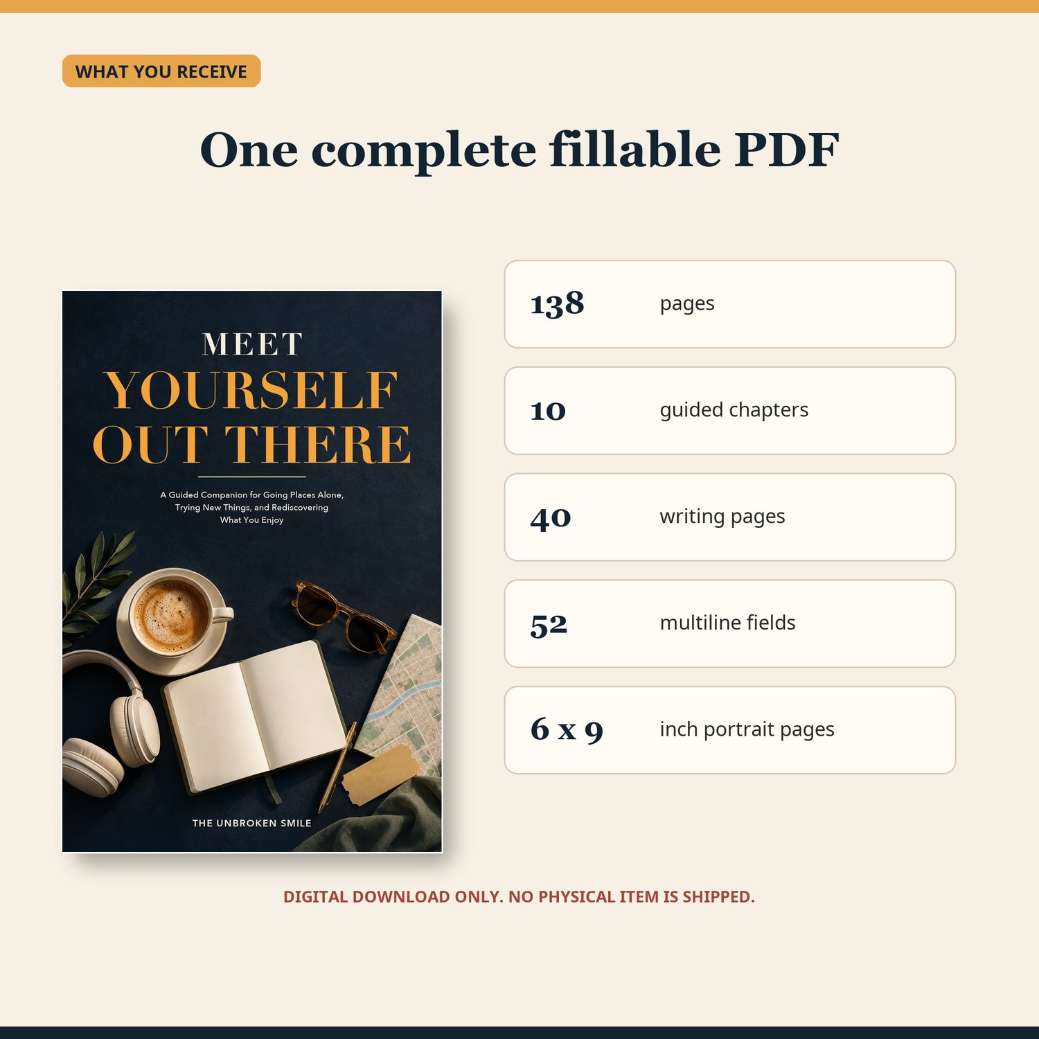 Meet Yourself Out There cover with facts listing 138 pages, 10 chapters, 40 writing pages, 52 fields, and 6 by 9 inch portrait pages.