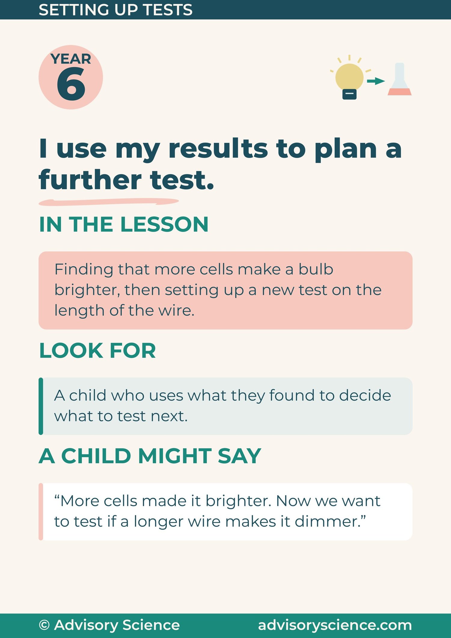 Year 6 working scientifically panel: I use my results to plan a further test, setting up tests