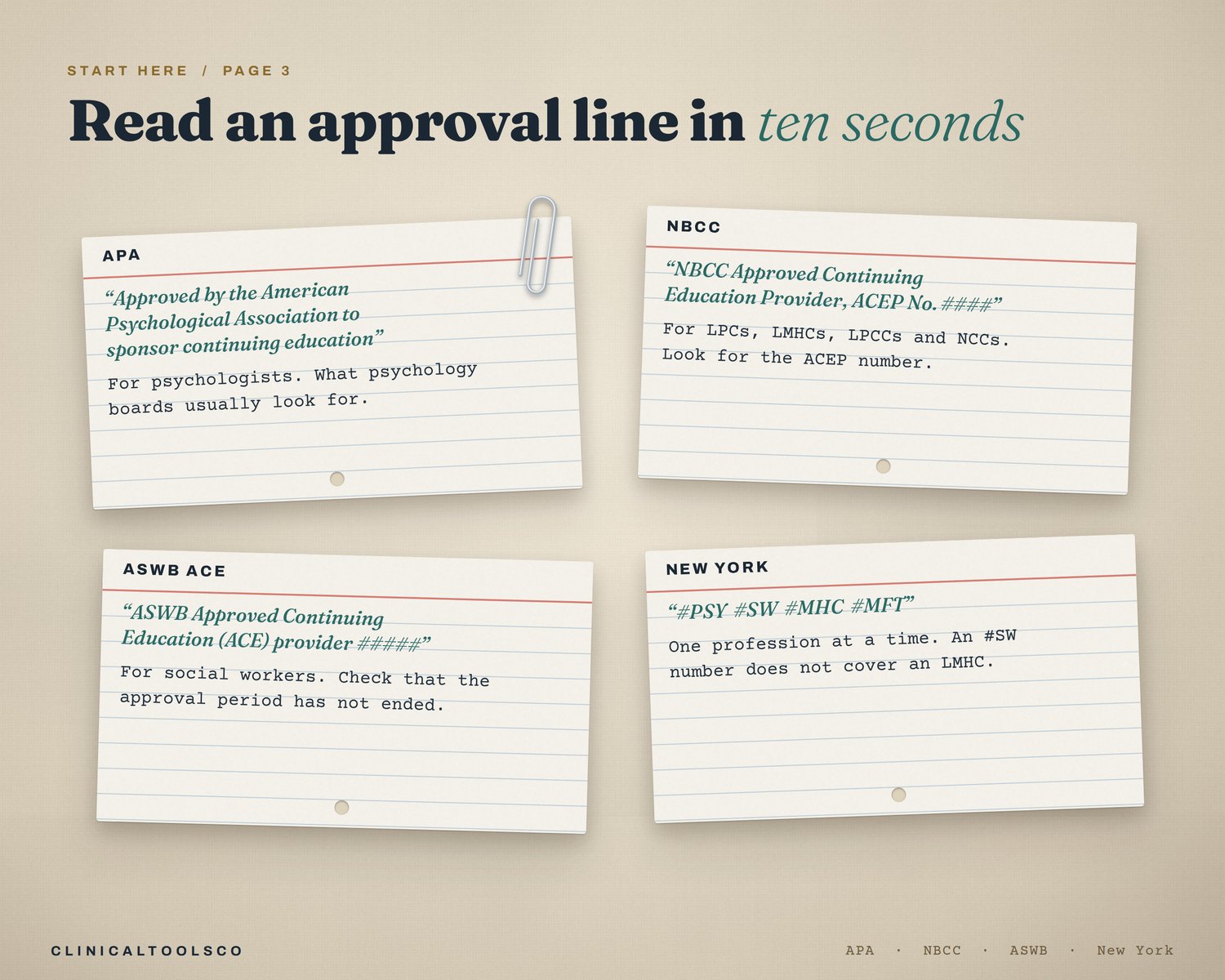 Four index cards explaining APA, NBCC, ASWB ACE and New York approval lines