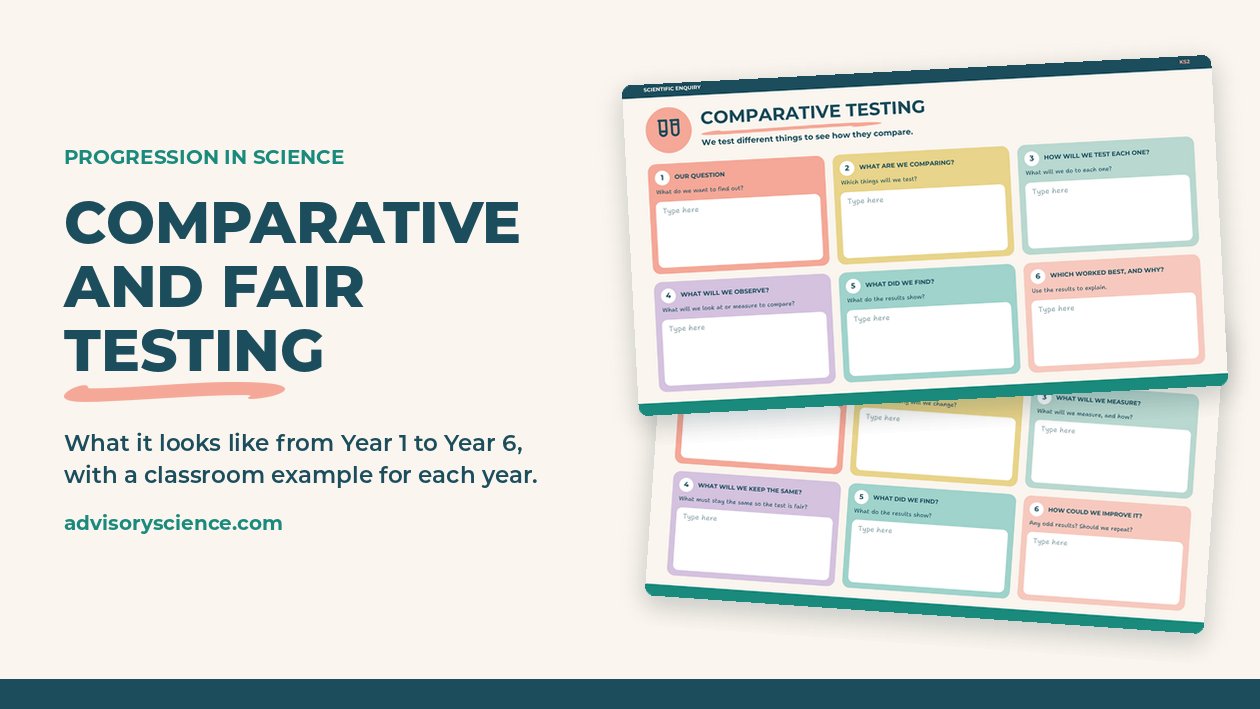 Comparative and fair testing from Year 1 to Year 6, with primary science planning slides