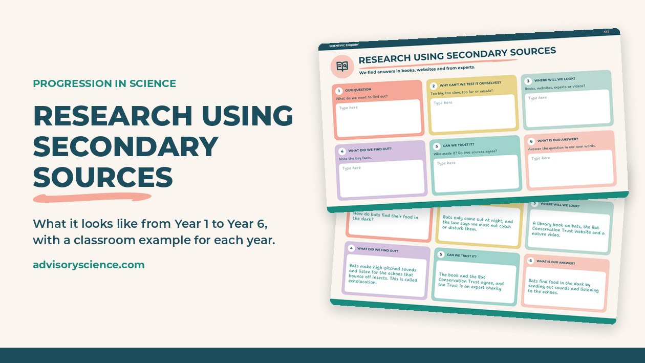 Research using secondary sources from Year 1 to Year 6, with a primary science planning slide