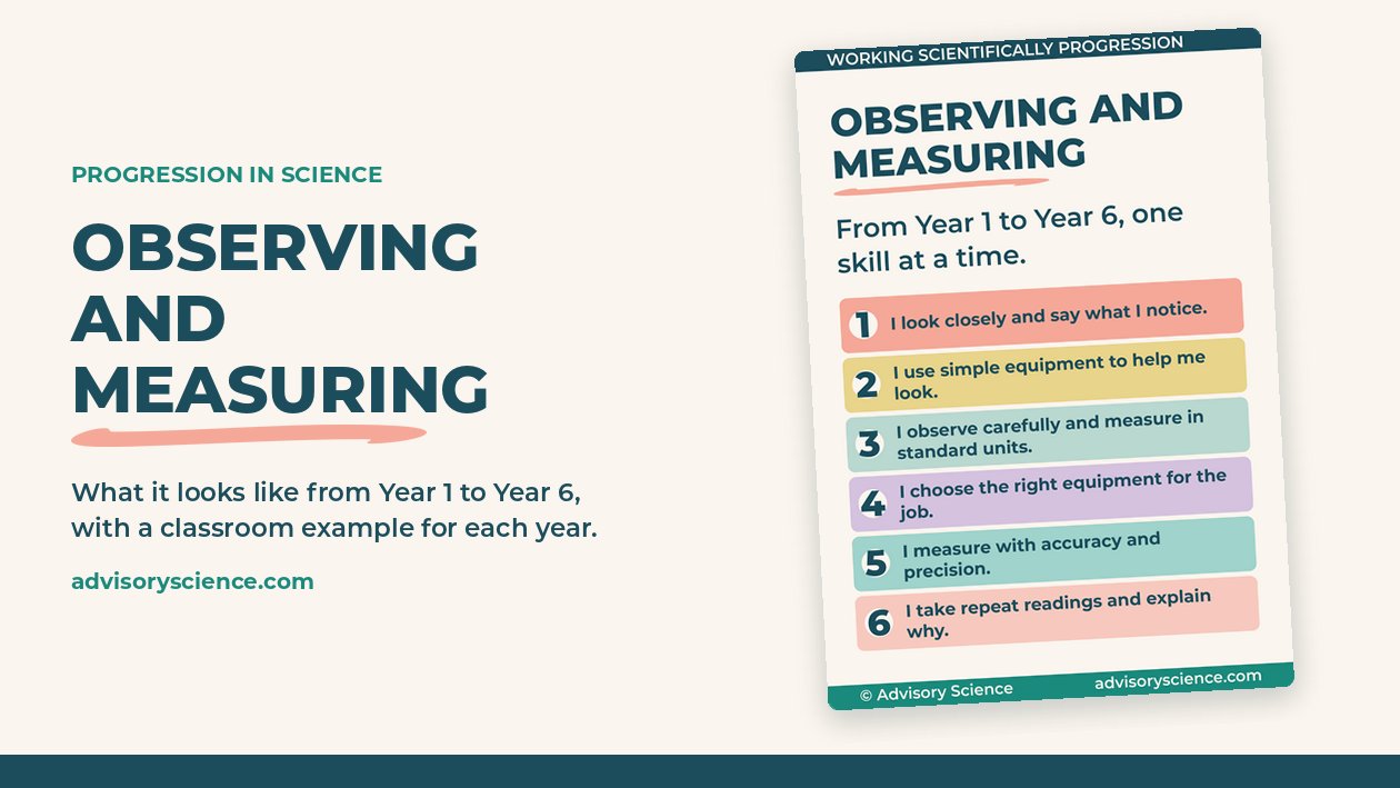 Observing and measuring progression display from Year 1 to Year 6
