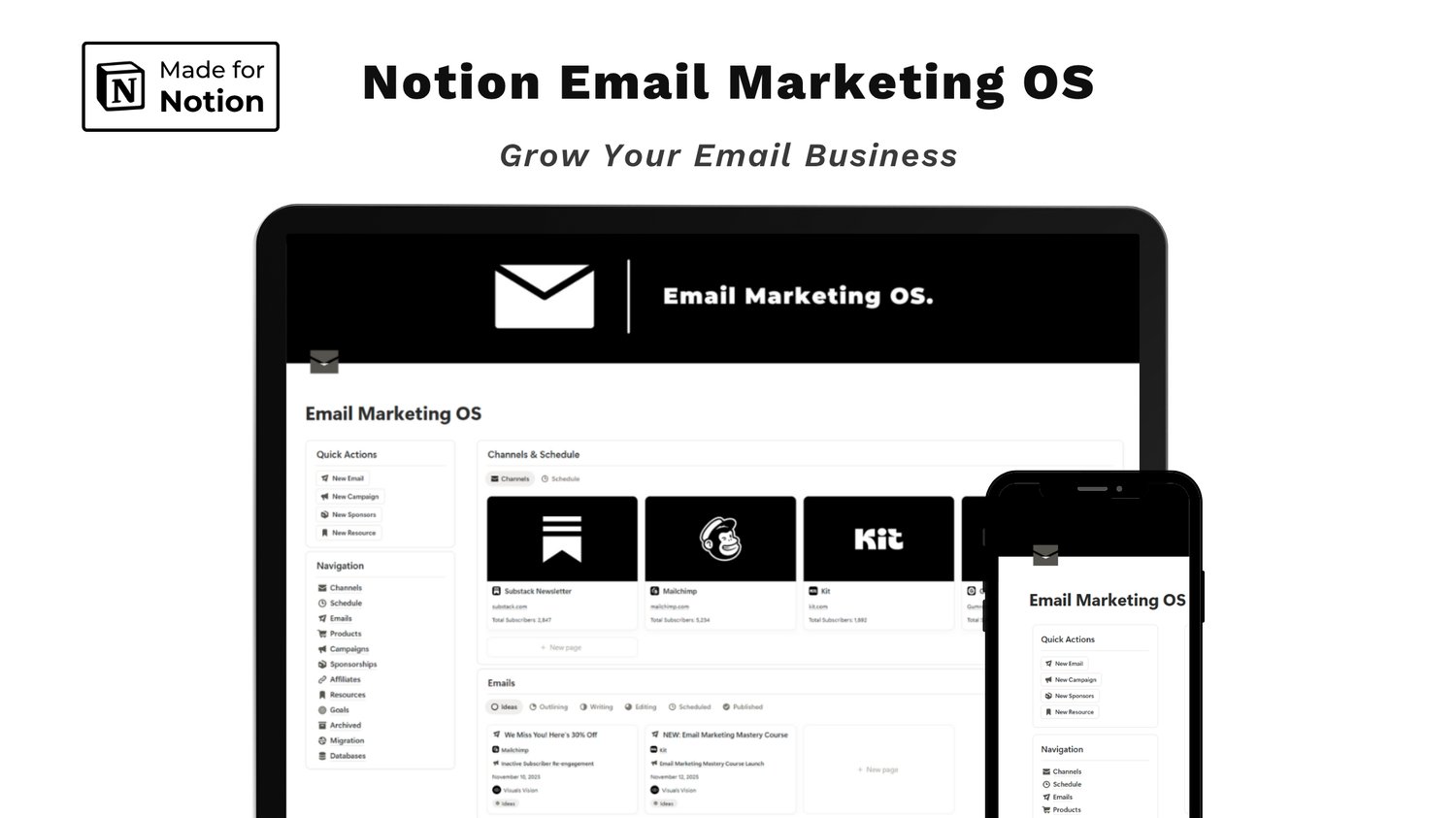 Notion Email Marketing OS dashboard showing quick actions, navigation, channels, emails, calendar, campaigns, timeline, and resources.