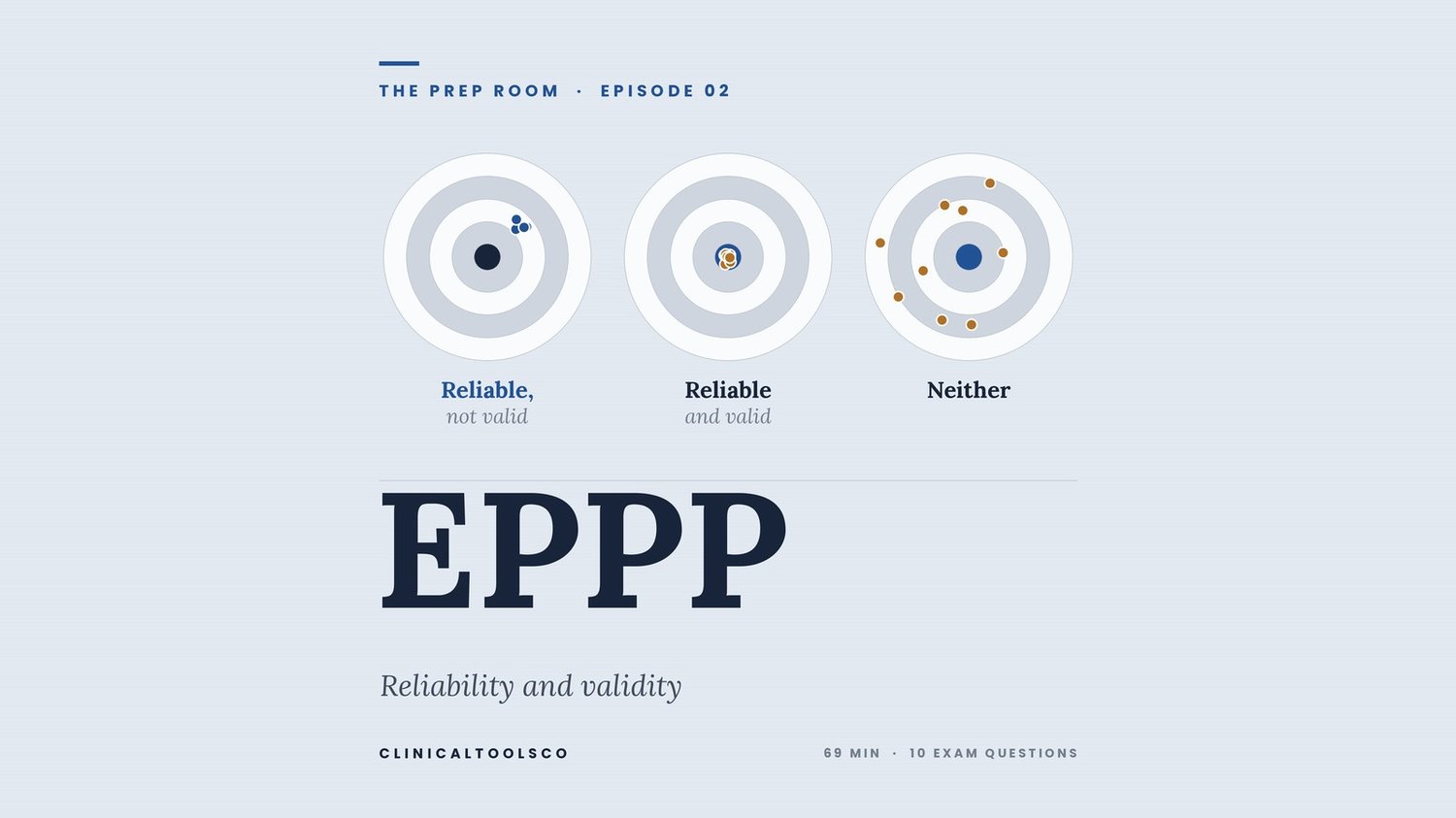 The Prep Room Episode 2 cover: EPPP. Reliability and validity.