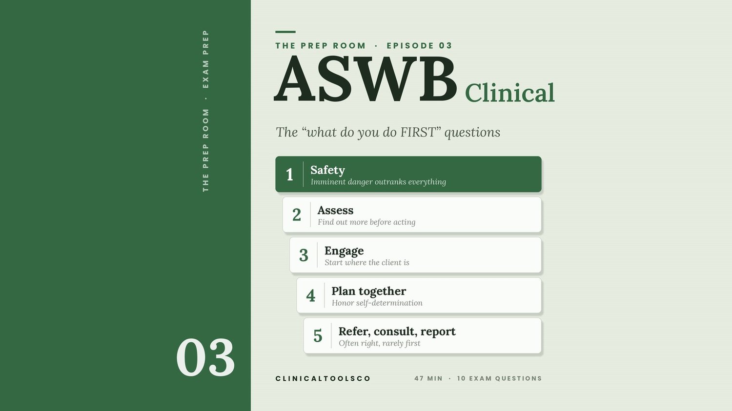 The Prep Room Episode 3 cover: ASWB Clinical. The what do you do FIRST questions.