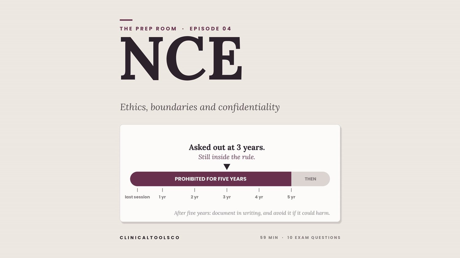 The Prep Room Episode 4 cover: NCE. Ethics, boundaries and confidentiality.