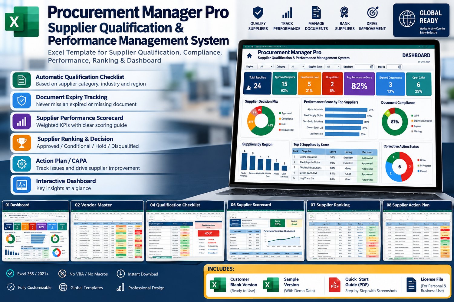 Supplier Qualification and Performance Management System Excel dashboard and supplier scorecard