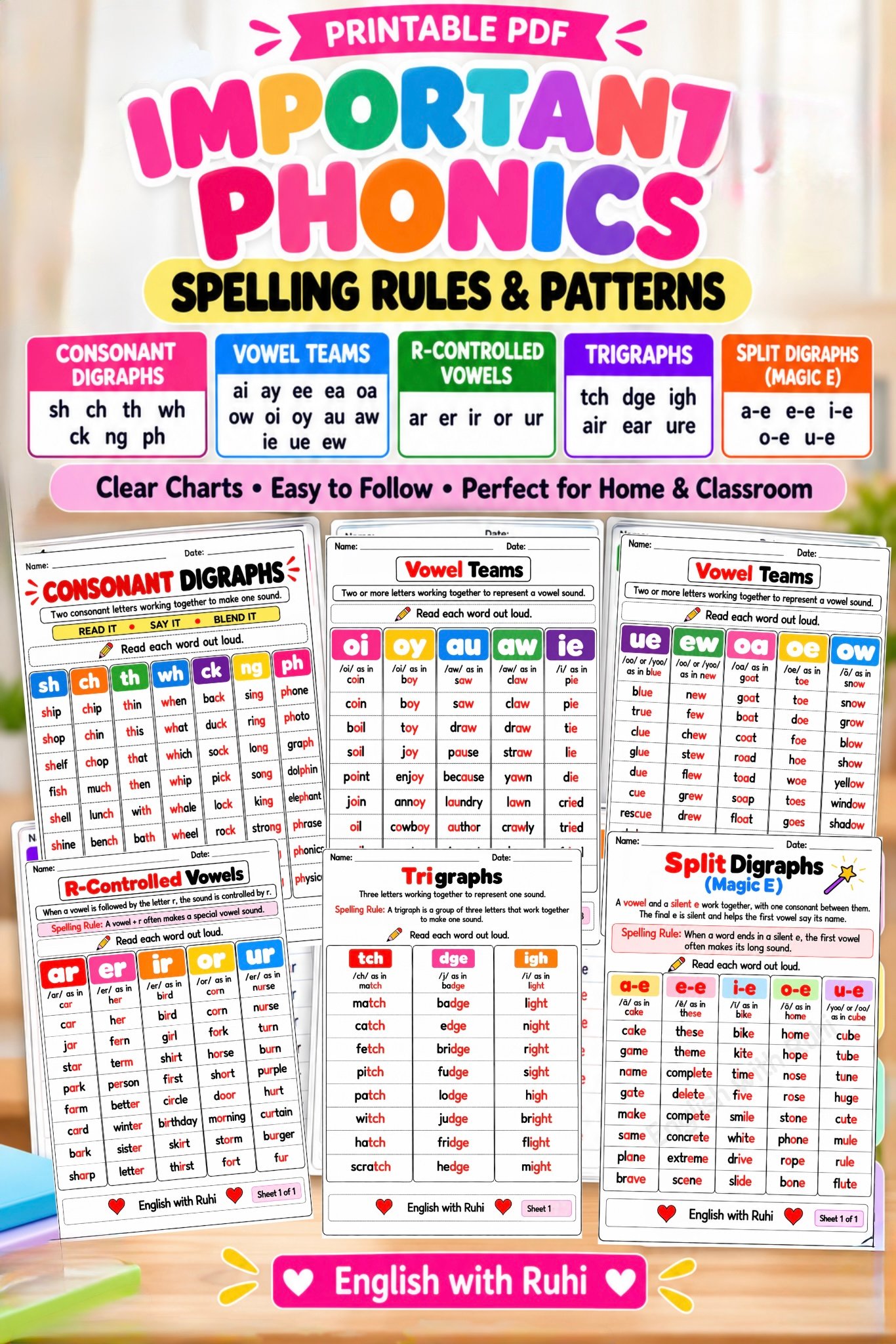 Digaphs Phonics Spelling Rules Worksheets | Digraphs, Vowel Teams, Trigraphs ...