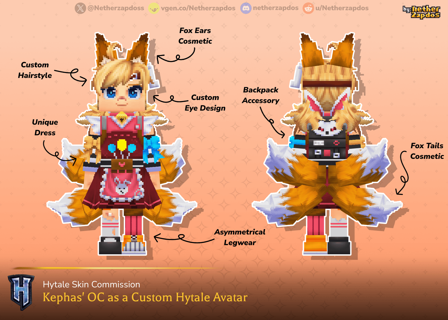 Front & back view of the skin with details