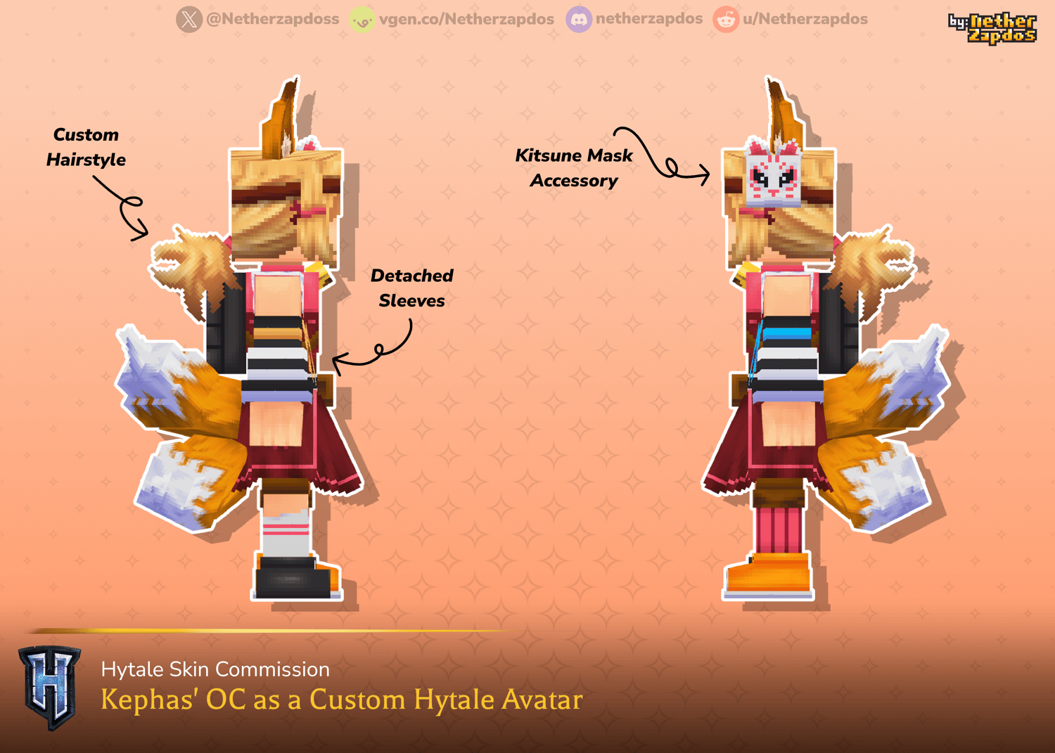 Left & right view of the skin with more details