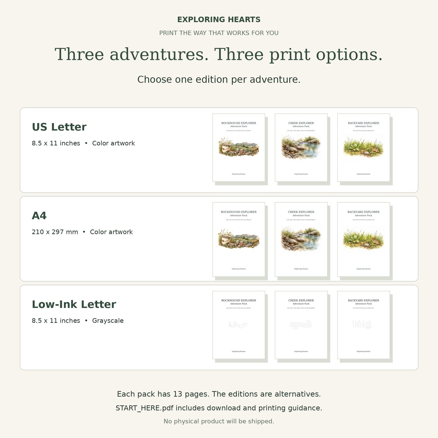 US Letter, A4 and Low-Ink US Letter covers for the three included 13-page packs. START_HERE.pdf gives printing guidance.