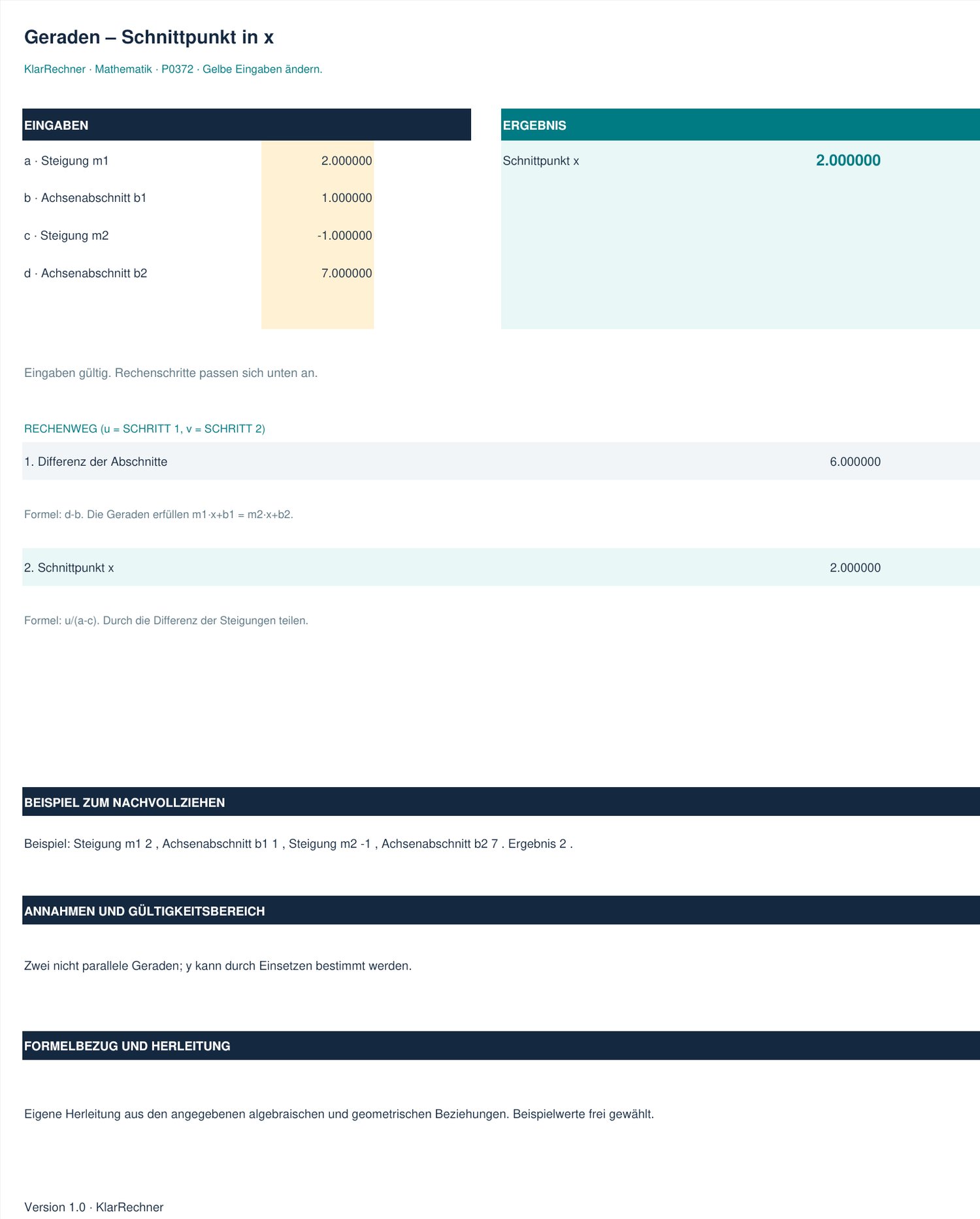 Arbeitsblatt-Vorschau: Geraden – Schnittpunkt in x mit den in der Datei hinterlegten Werten.
