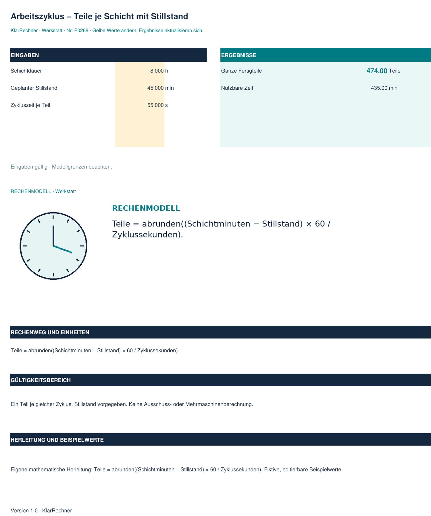 Arbeitsblatt-Vorschau: Arbeitszyklus – Teile je Schicht mit Stillstand mit den in der Datei hinterlegten Werten.