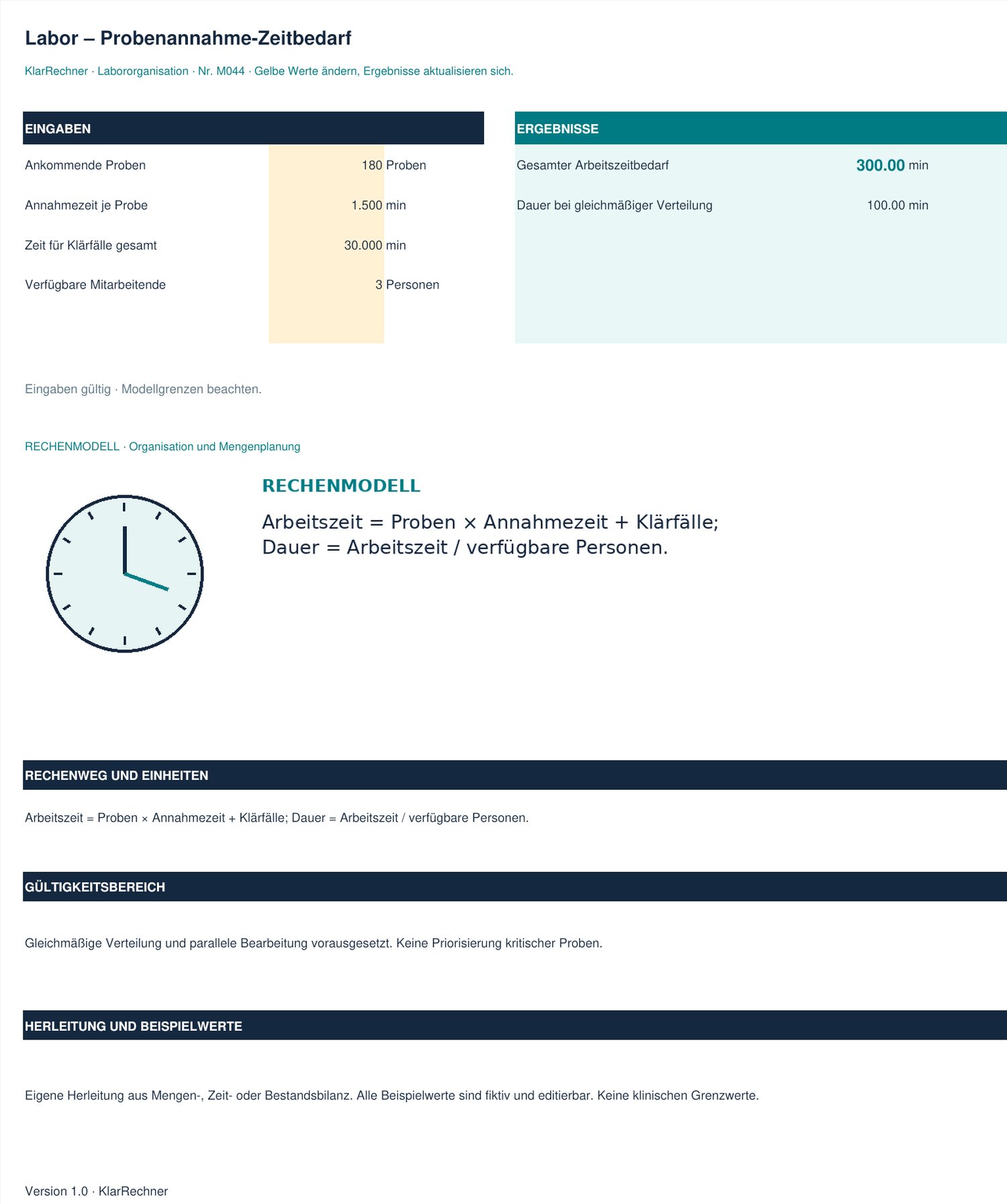 Arbeitsblatt-Vorschau: Labor – Probenannahme-Zeitbedarf mit den in der Datei hinterlegten Werten.