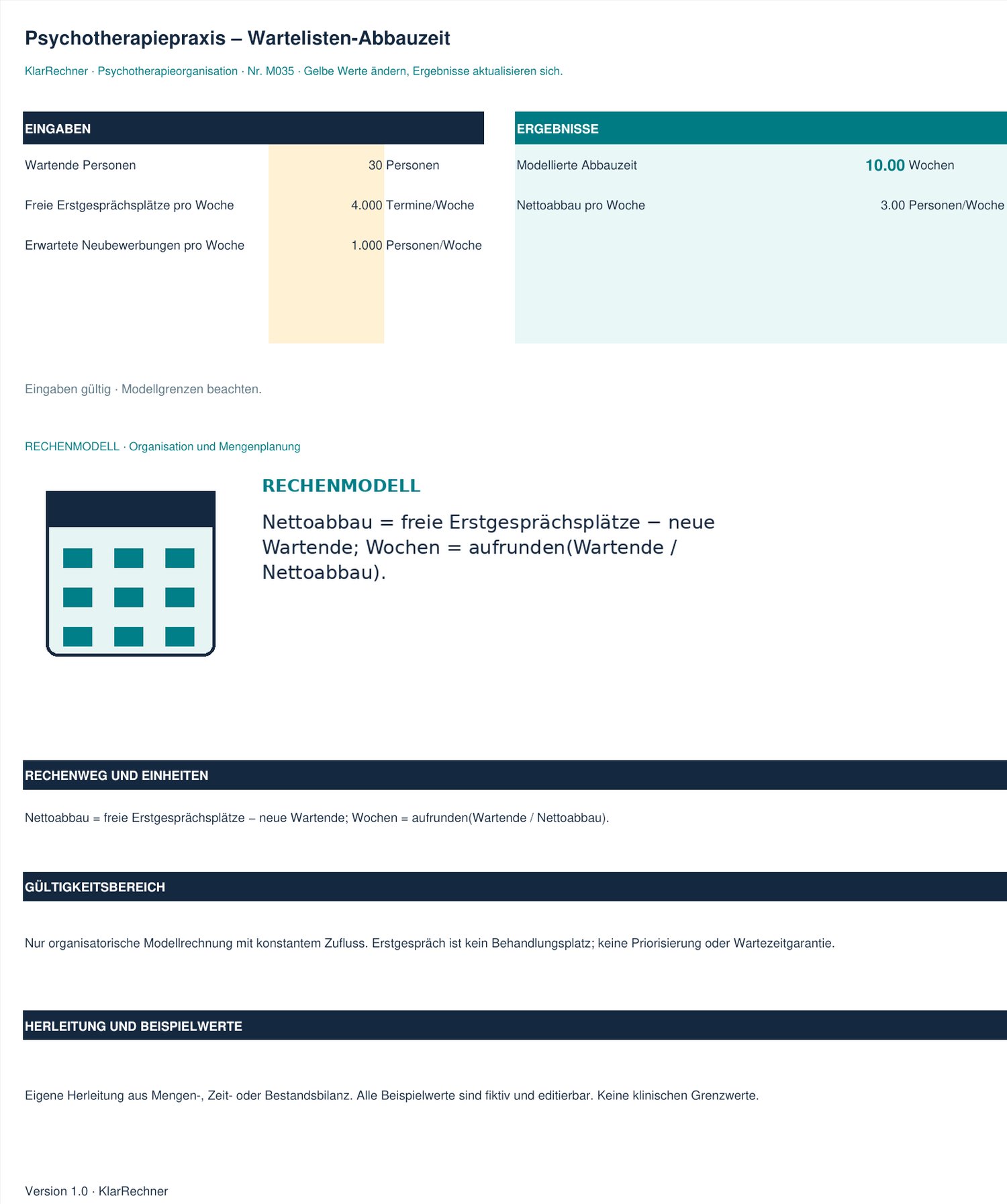 Arbeitsblatt-Vorschau: Psychotherapiepraxis – Wartelisten-Abbauzeit mit den in der Datei hinterlegten Werten.