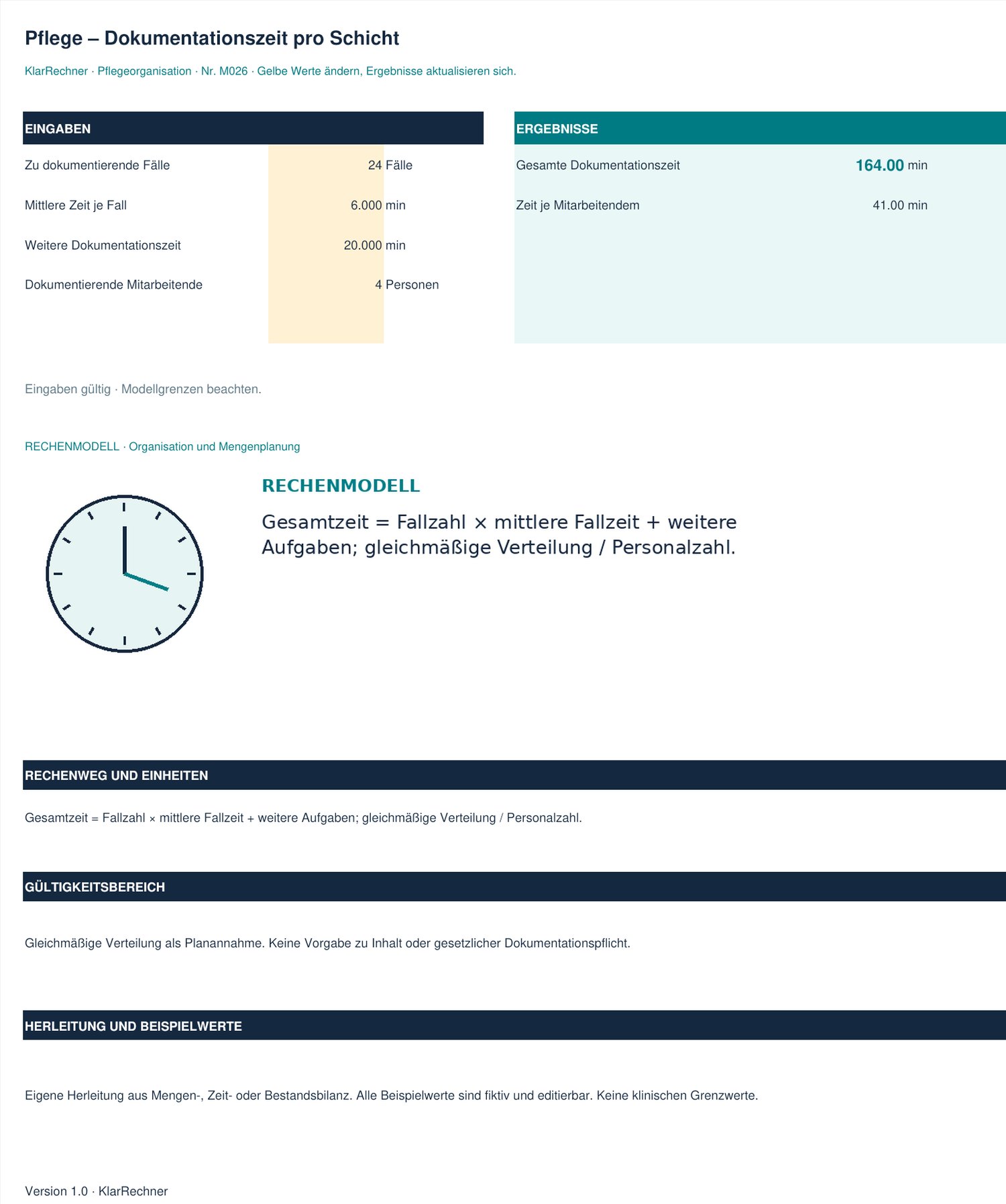 Arbeitsblatt-Vorschau: Pflege – Dokumentationszeit pro Schicht mit den in der Datei hinterlegten Werten.