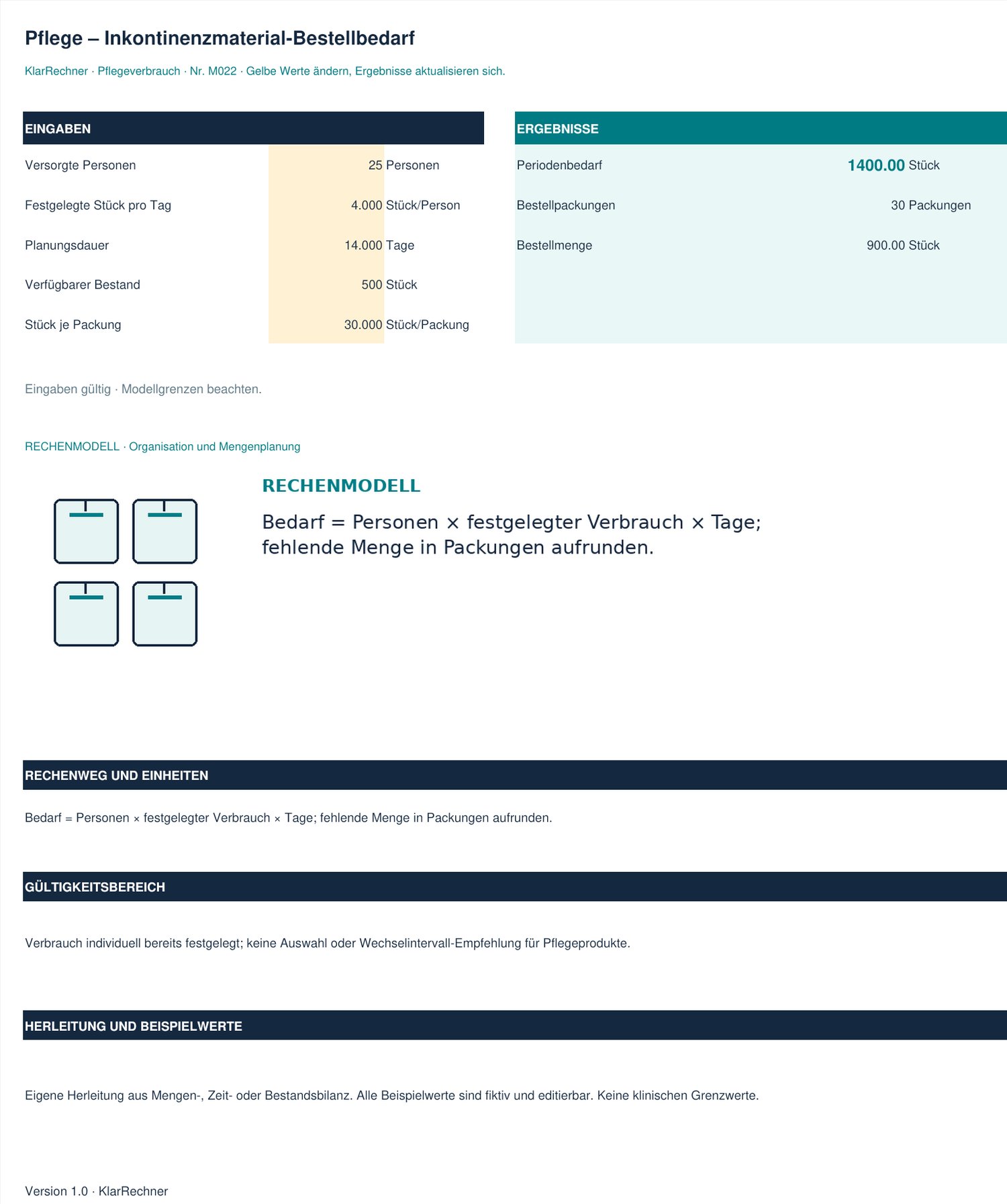 Arbeitsblatt-Vorschau: Pflege – Inkontinenzmaterial-Bestellbedarf mit den in der Datei hinterlegten Werten.