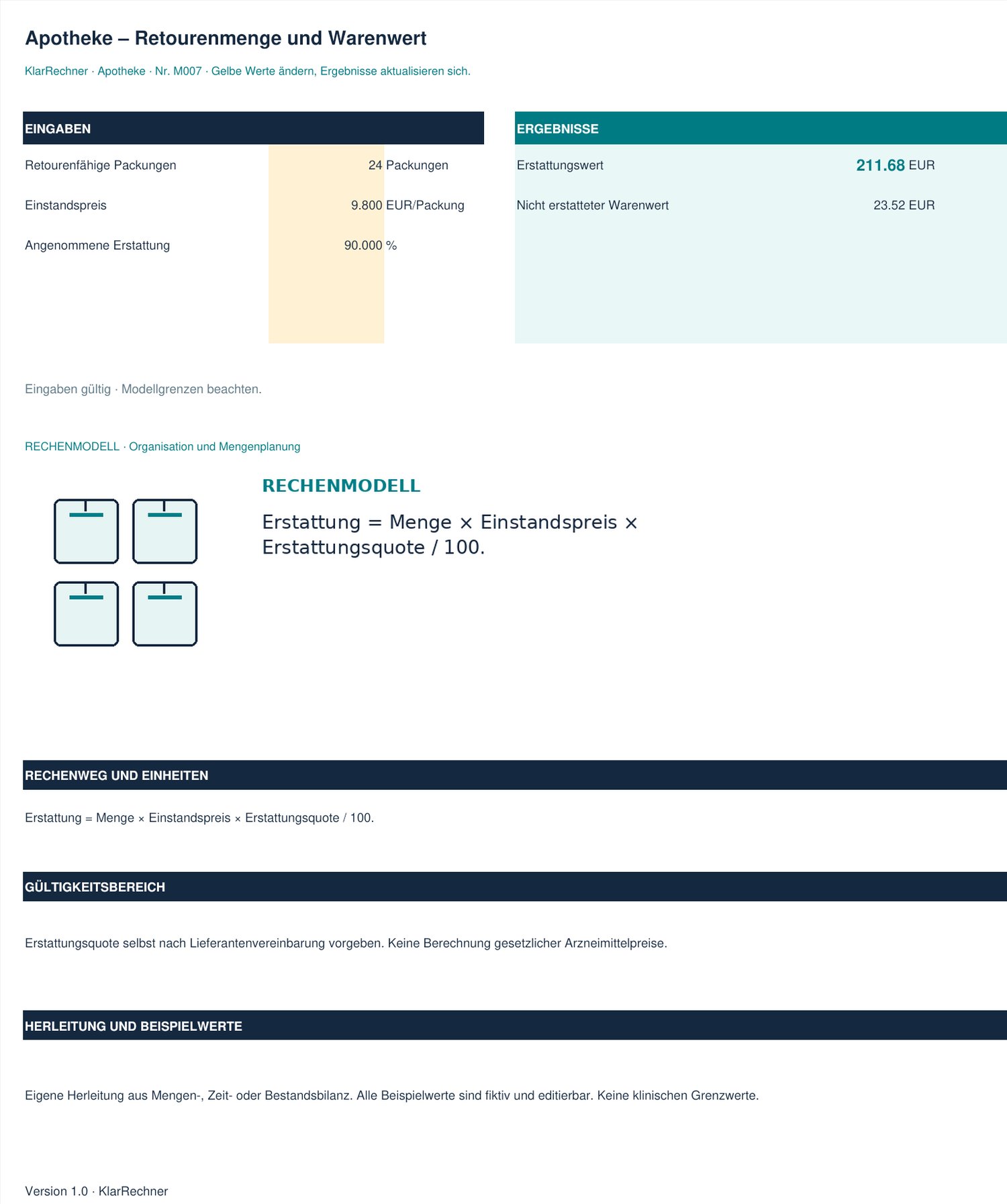 Arbeitsblatt-Vorschau: Apotheke – Retourenmenge und Warenwert mit den in der Datei hinterlegten Werten.