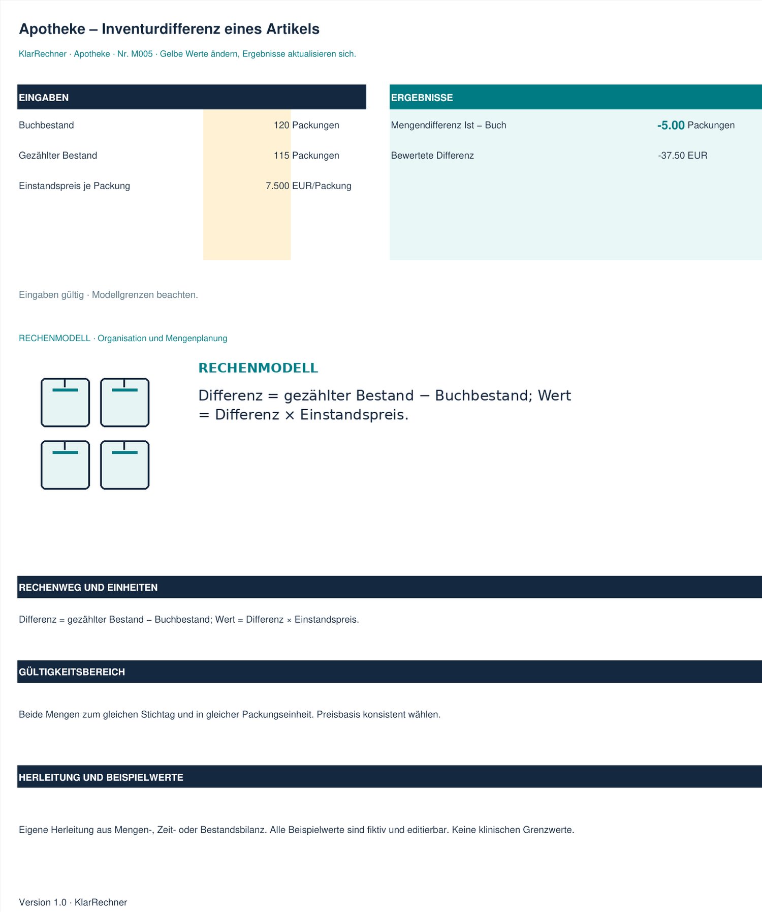 Arbeitsblatt-Vorschau: Apotheke – Inventurdifferenz eines Artikels mit den in der Datei hinterlegten Werten.