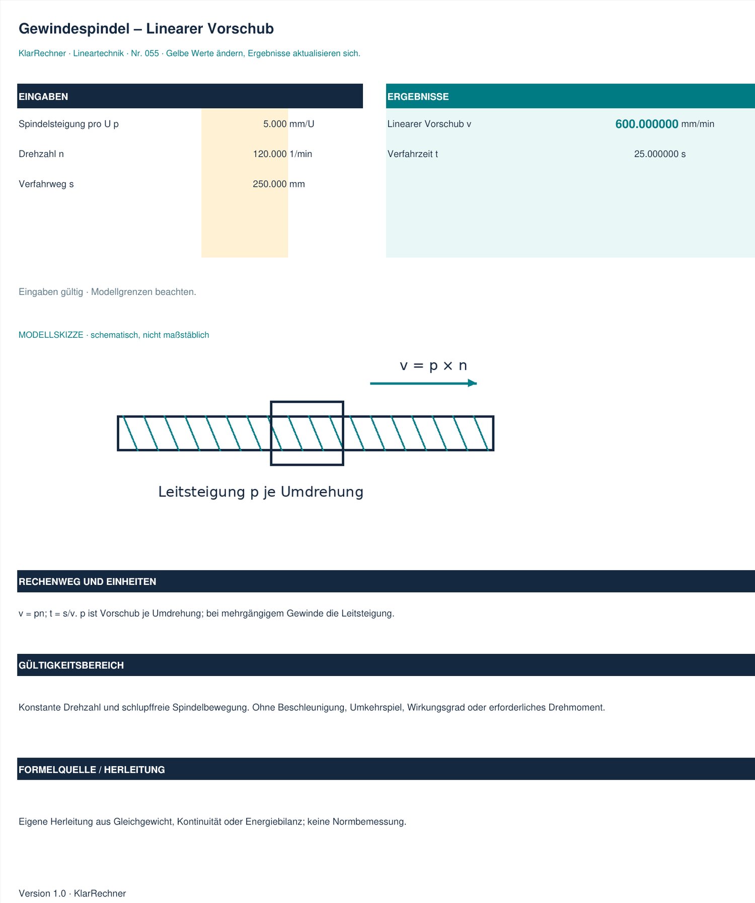 Arbeitsblatt-Vorschau: Gewindespindel – Linearer Vorschub mit den in der Datei hinterlegten Werten.