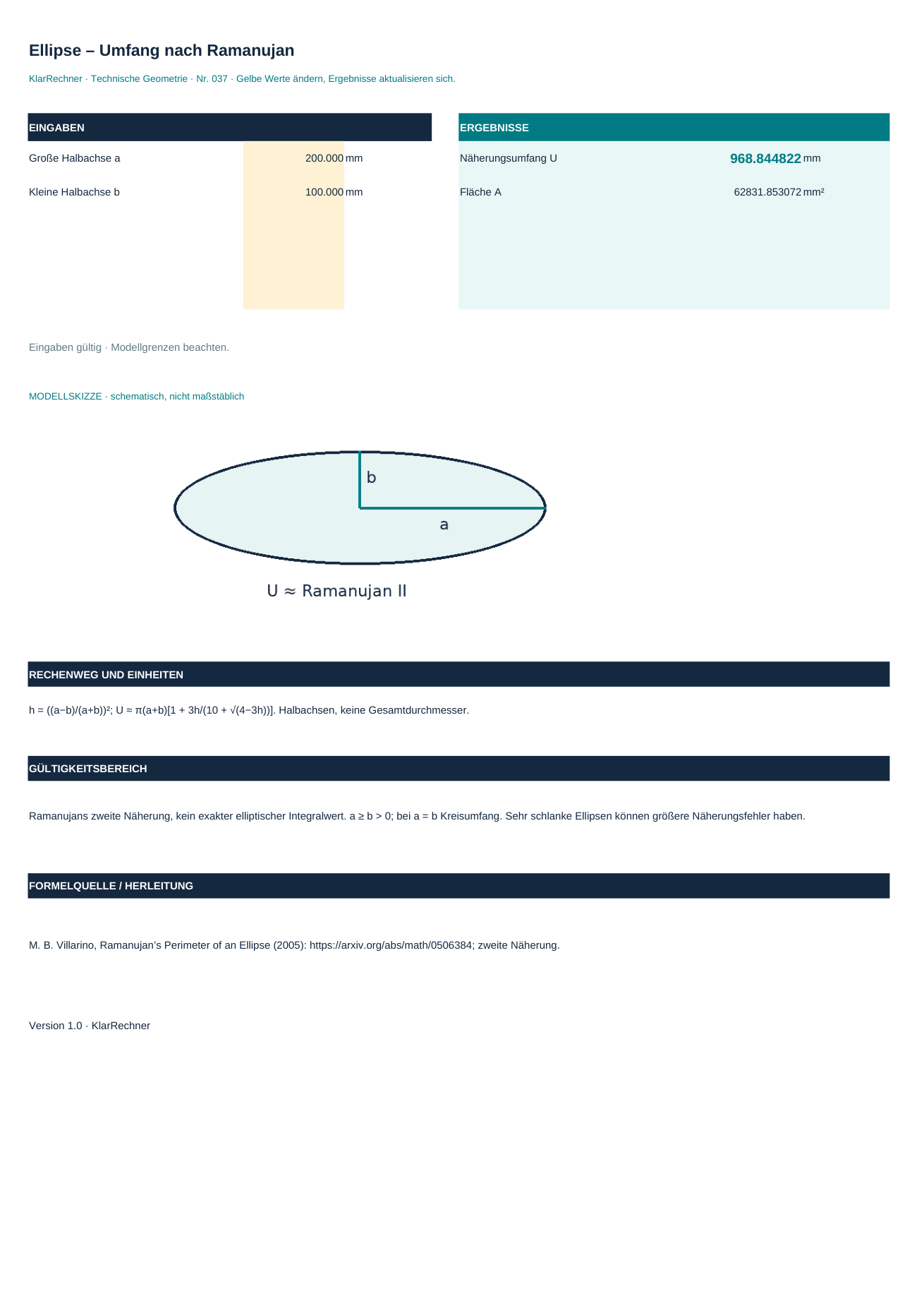 Arbeitsblatt-Vorschau: Ellipse – Umfang nach Ramanujan mit den in der Datei hinterlegten Werten.
