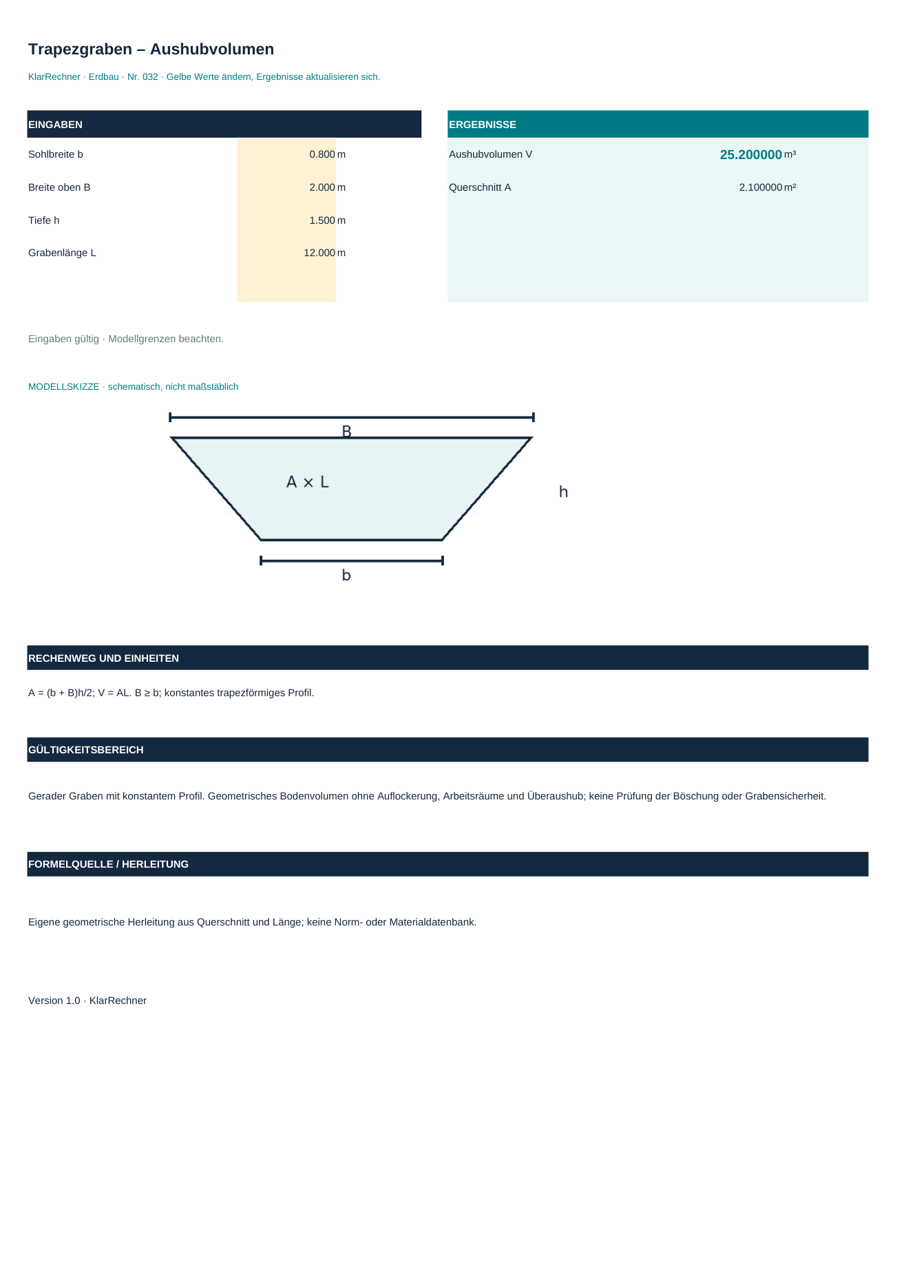 Arbeitsblatt-Vorschau: Trapezgraben – Aushubvolumen mit den in der Datei hinterlegten Werten.