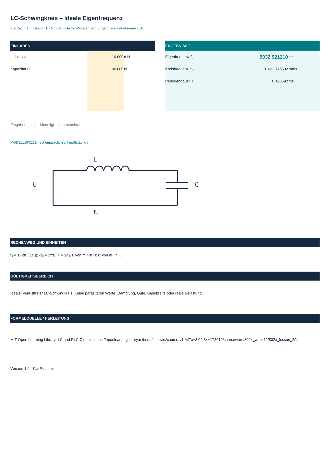 Arbeitsblatt-Vorschau: LC-Schwingkreis – Ideale Eigenfrequenz mit den in der Datei hinterlegten Werten.