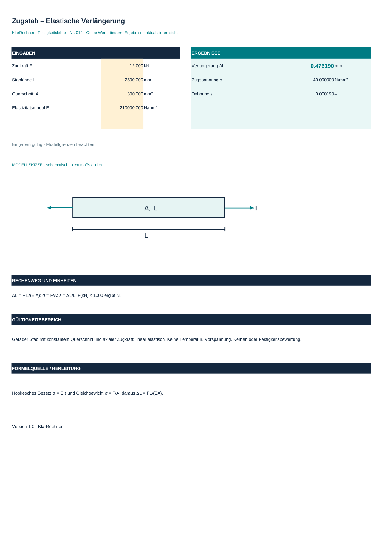 Arbeitsblatt-Vorschau: Zugstab – Elastische Verlängerung mit den in der Datei hinterlegten Werten.