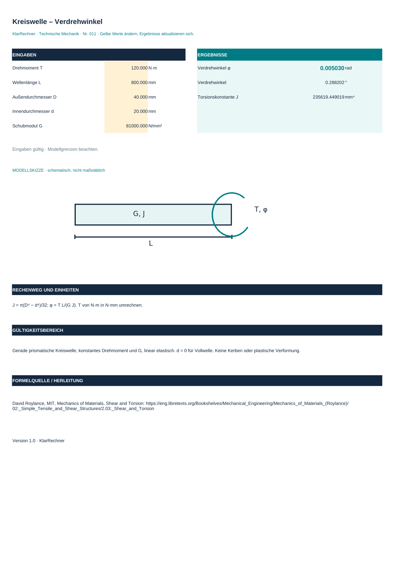 Arbeitsblatt-Vorschau: Kreiswelle – Verdrehwinkel mit den in der Datei hinterlegten Werten.