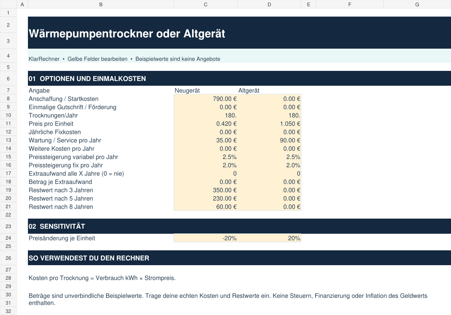 Excel-Eingabeblatt für Wärmepumpentrockner oder Altgerät mit beschrifteten Eingaben und hinterlegten hinterlegte Werten für beide Optionen.
