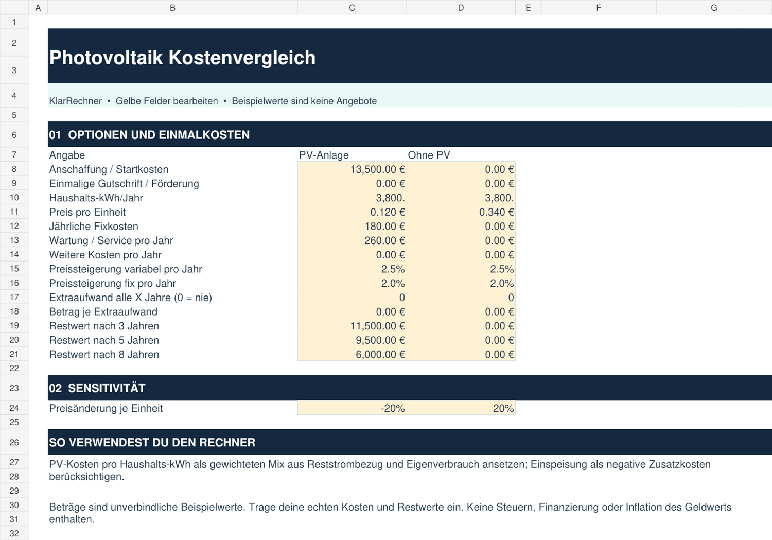 Excel-Eingabeblatt für Photovoltaik Kostenvergleich mit beschrifteten Eingaben und hinterlegten hinterlegte Werten für beide Optionen.